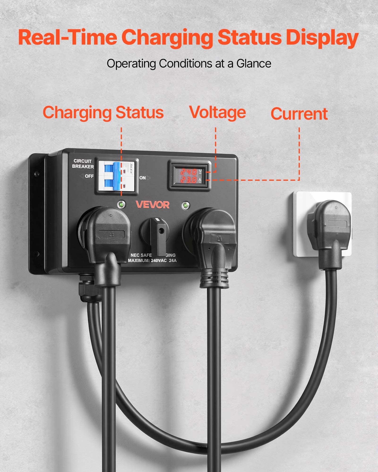 Real-Time Charging Status Display  
Operating Conditions at a Glance  

Charging Status  
Voltage  
Current  

CIRCUIT BREAKER  
OFF  
ON  

240  
230  

VEVOR  

NEC SAFE  
GING  
MAXIMUM: 240VAC 24A