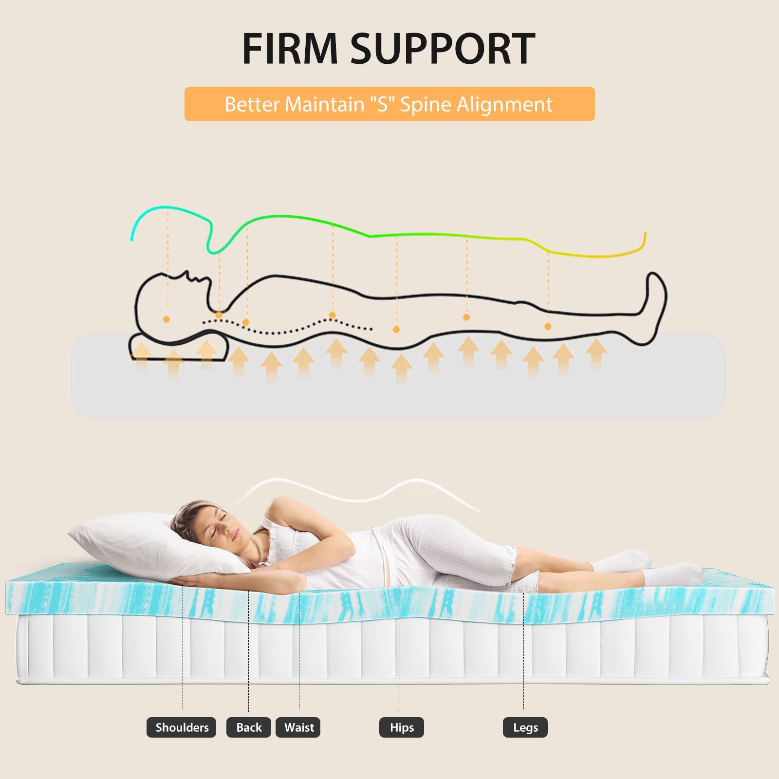 FIRM SUPPORT  
Better Maintain "S" Spine Alignment  

Shoulders  
Back  
Waist  
Hips  
Legs