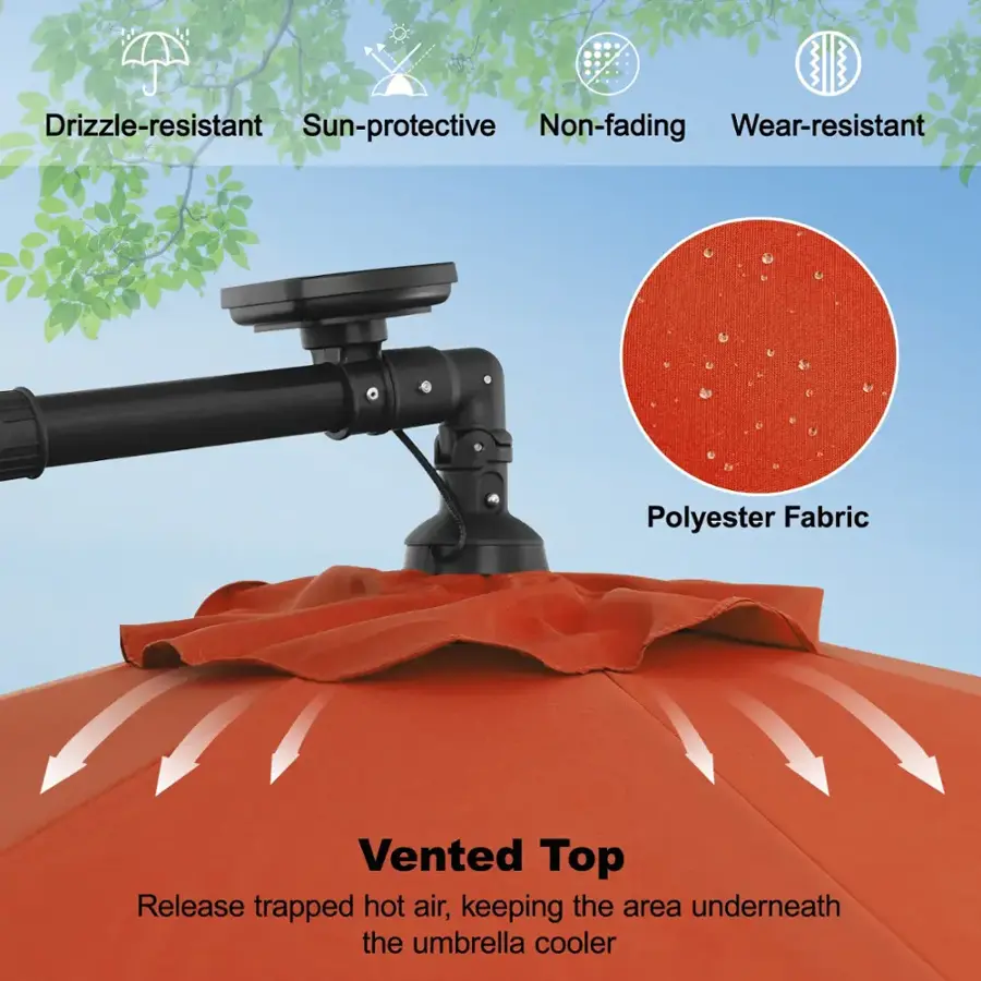 The text on the image describes a polyester fabric that is drizzle-resistant, sun-protective, non-fading, and wear-resistant. The fabric is also vented, which allows for the release of trapped hot air, keeping the area underneath the umbrella cooler.