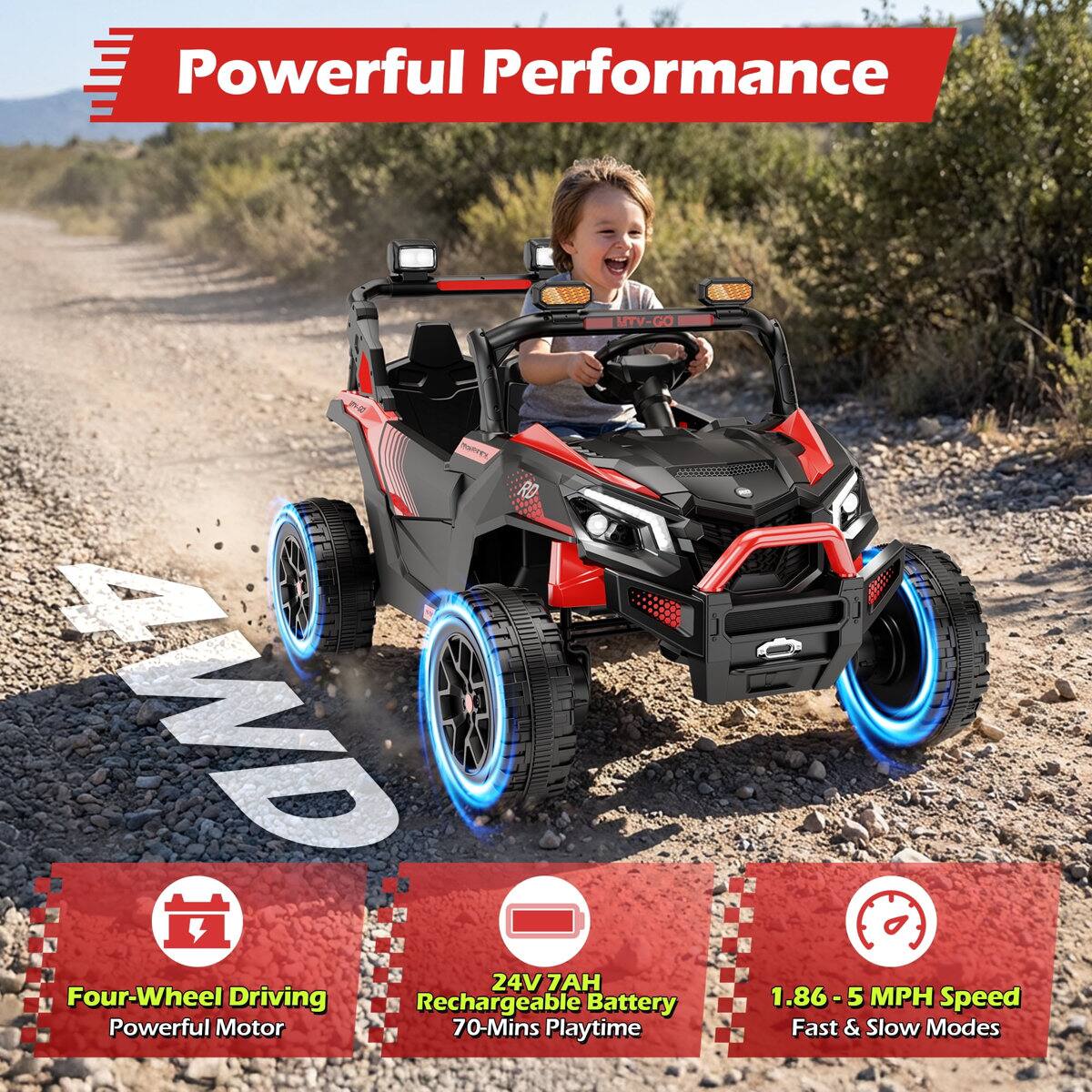 Powerful Performance  
MTV-GO 2 Ss RD 4WD 24V 7AH Four-Wheel Driving Rechargeable Battery  
Powerful Motor  
70-Mins Playtime  
1.86-5 MPH Speed  
Fast & Slow Modes