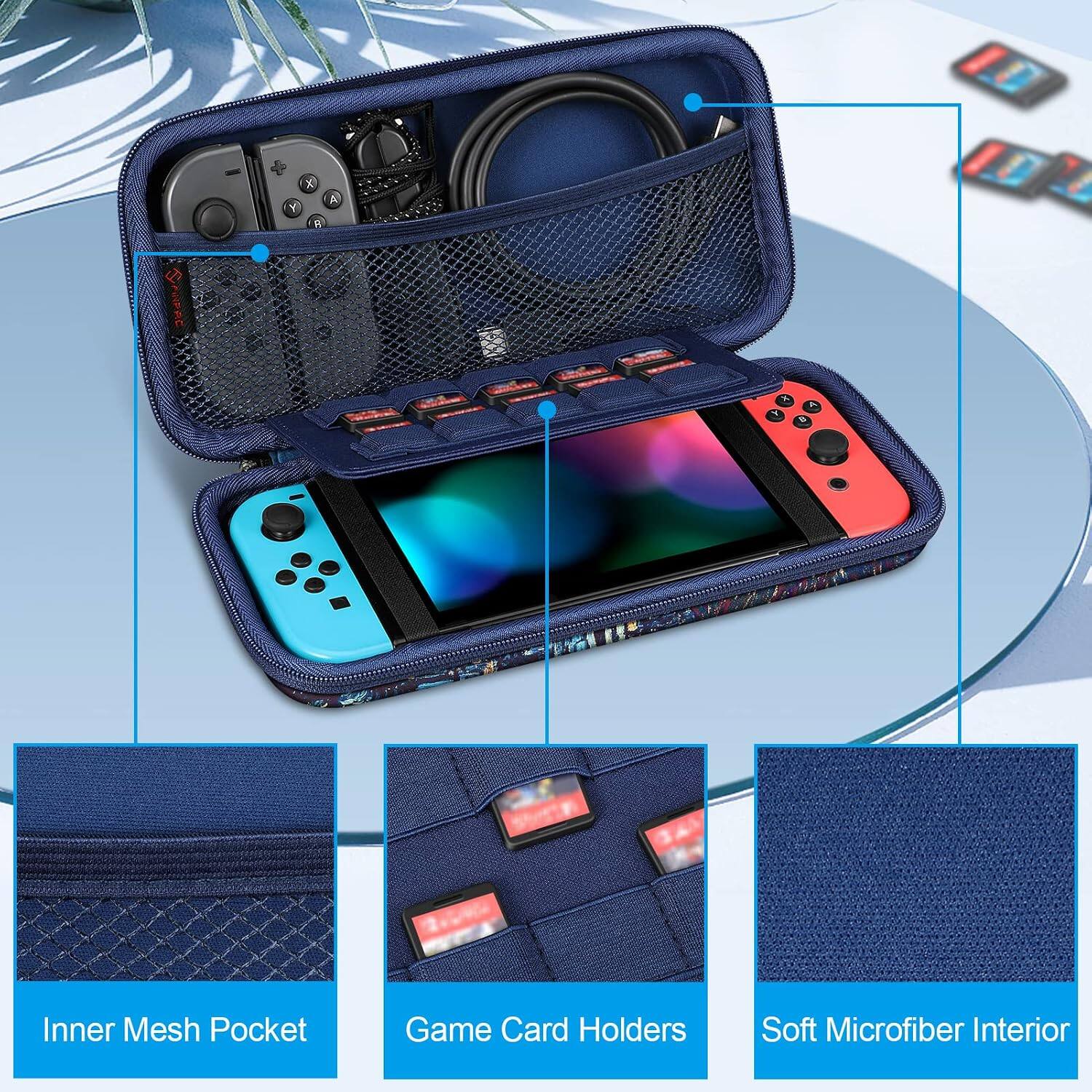 SANFAC

Inner Mesh Pocket
Game Card Holders
Soft Microfiber Interior