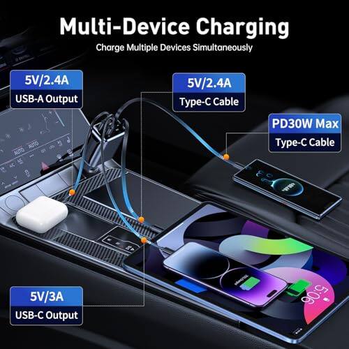 Multi-Device Charging  
Charge Multiple Devices Simultaneously  

5V/2.4A USB-A Output  
5V/2.4A Type-C Cable  
PD30W Max Type-C Cable  
5V/3A USB-C Output