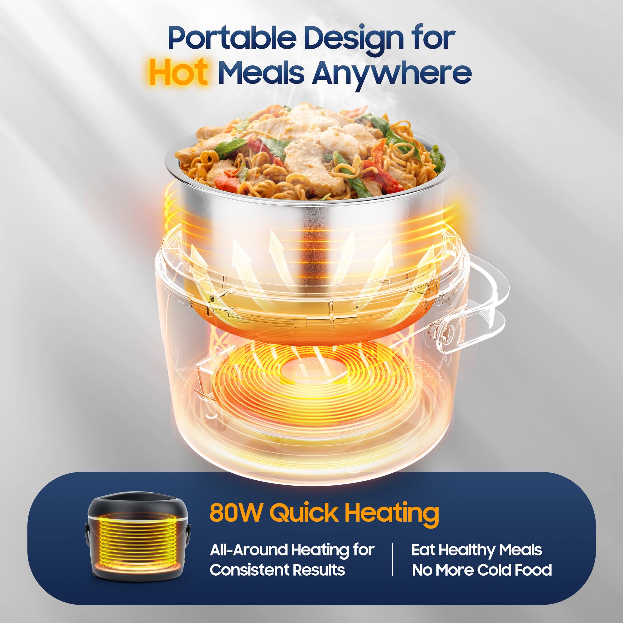 Portable Design for Hot Meals Anywhere

80W Quick Heating
All-Around Heating for Consistent Results
Eat Healthy Meals No More Cold Food