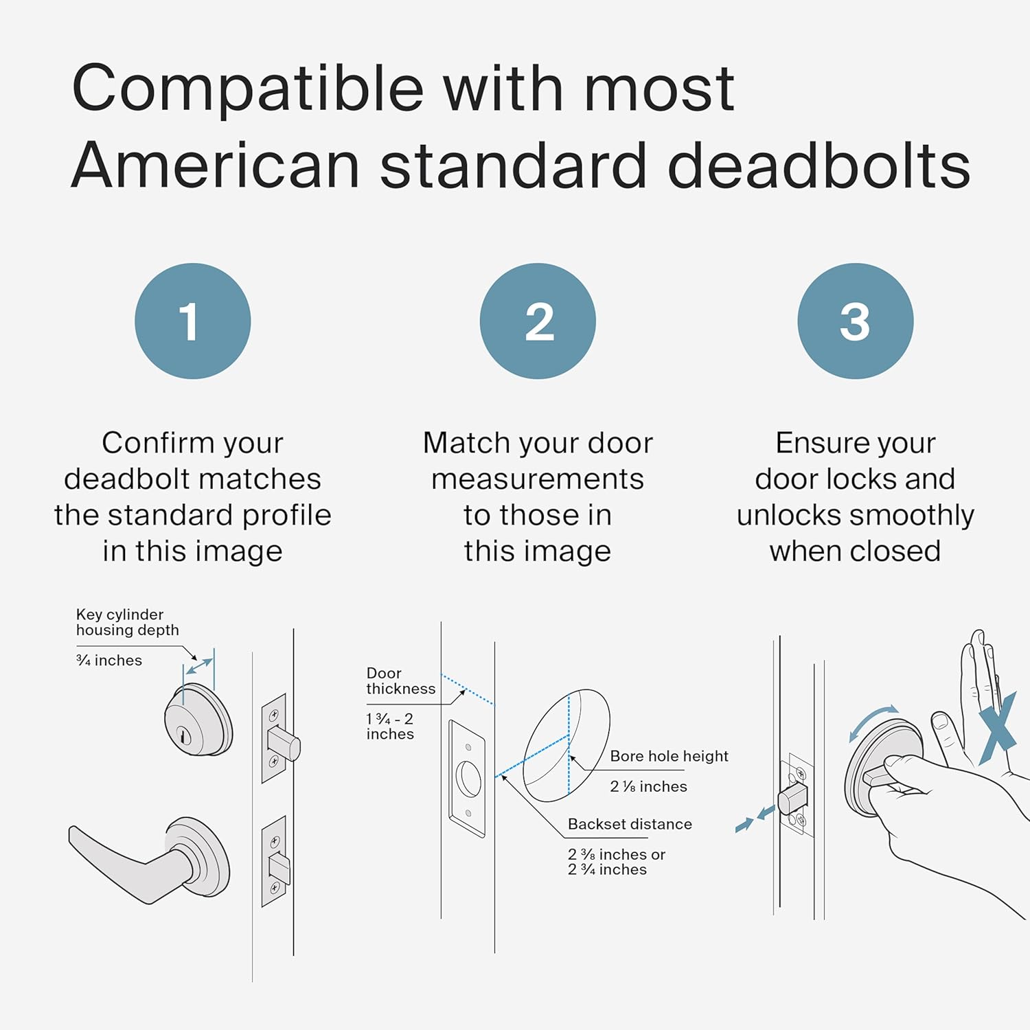 Compatible with most American standard deadbolts:

1. Confirm your deadbolt matches the standard profile in this image.
2. Match your door to ensure it is the correct size.
3. Ensure your measurements for door locks and unlocks smoothly match those in this image when closed.

Key cylinder housing depth: 3 4 inches
Door thickness: 1%-2 inches
Bore hole height: 2 1/1 inches
Backset distance: 2 3/4 inches or 2 14 inches