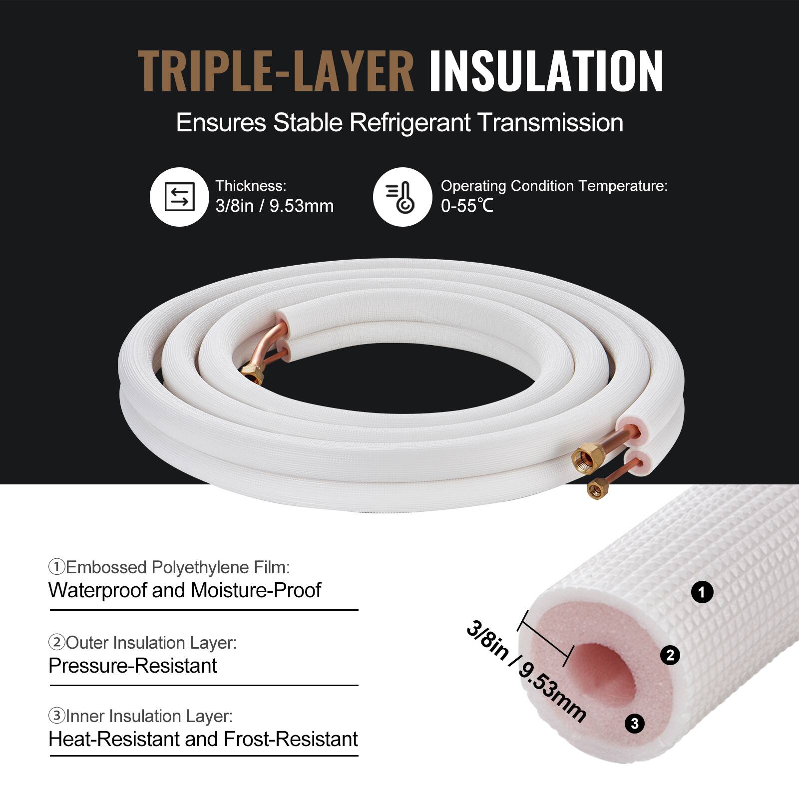 TRIPLE-LAYER INSULATION  
Ensures Stable Refrigerant Transmission  

Thickness: 3/8in / 9.53mm  
Operating Condition Temperature: 0-55°C  

1. Embossed Polyethylene Film: Waterproof and Moisture-Proof  
2. Outer Insulation Layer: Pressure-Resistant  
3. Inner Insulation Layer: Heat-Resistant and Frost-Resistant