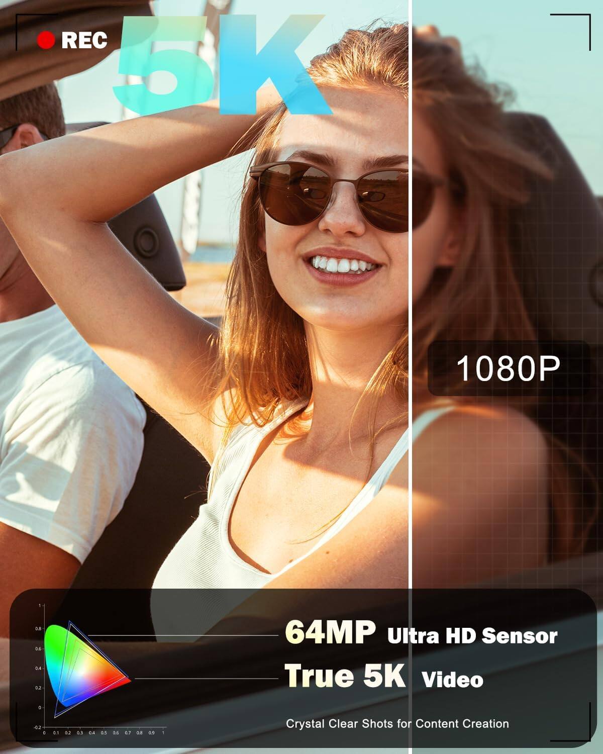 REC 5K  
1080P  
64MP Ultra HD Sensor True 5K Video  
Crystal Clear Shots for Content Creation