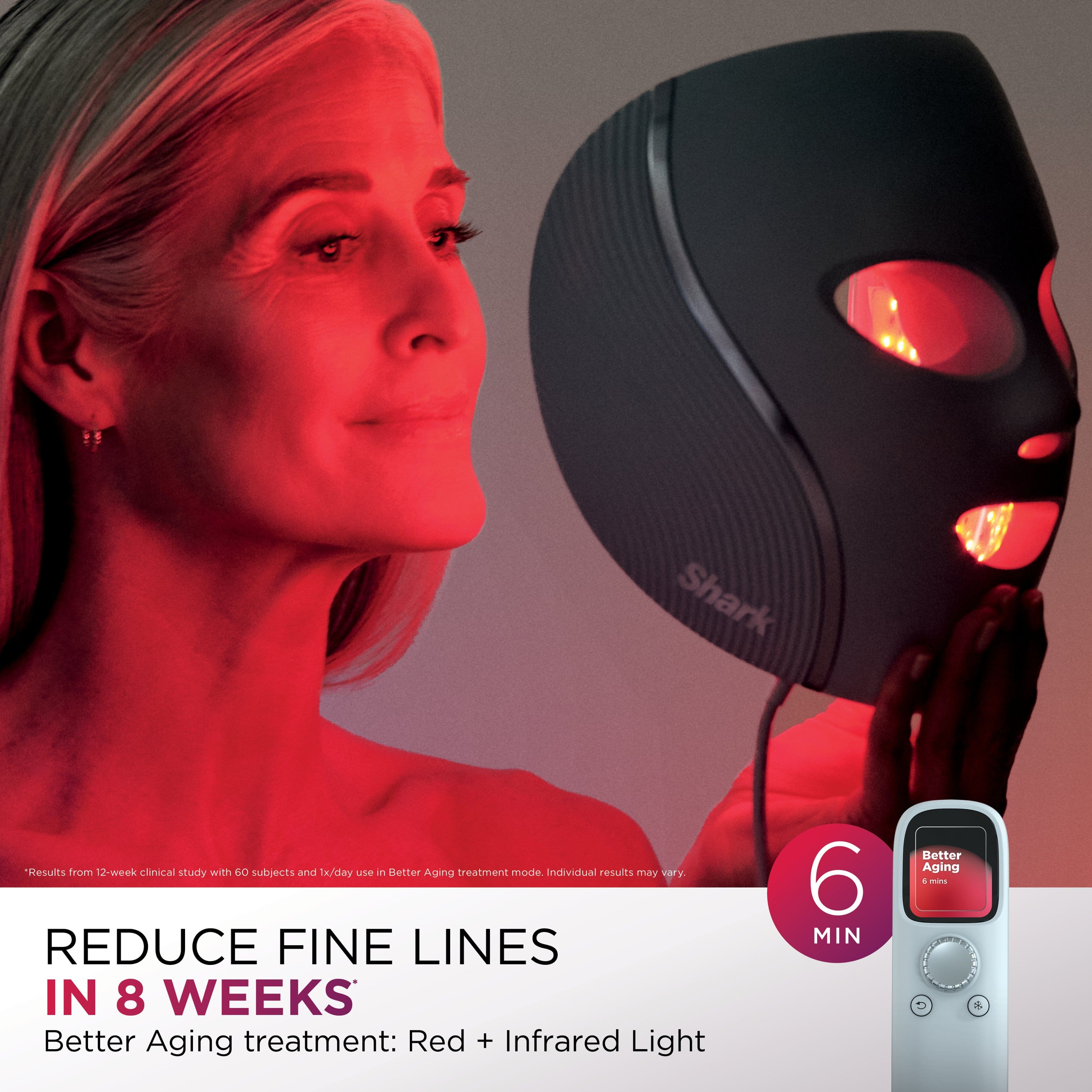 Shark Motus from a 12-week clinical study with 60 subjects and 1x/day use in Better Aging treatment mode. Individual results may vary. REDUCE FINE LINES IN 8 WEEKS Better Aging treatment: Red + Infrared Light 6 MIN.