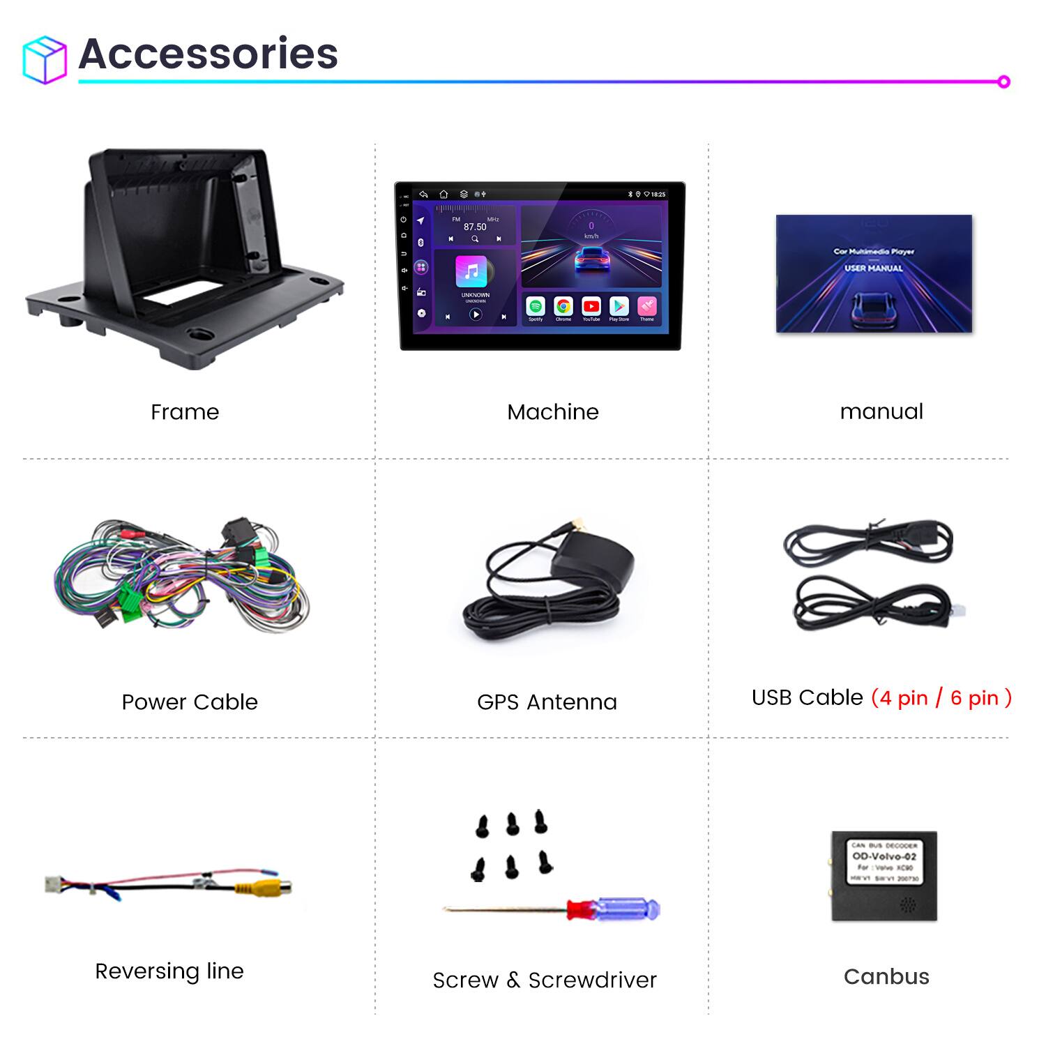 Accessories

- Frame
- Machine
- Manual
- Power Cable
- GPS Antenna
- USB Cable (4 pin / 6 pin)
- Reversing Line
- Screw & Screwdriver
- Canbus