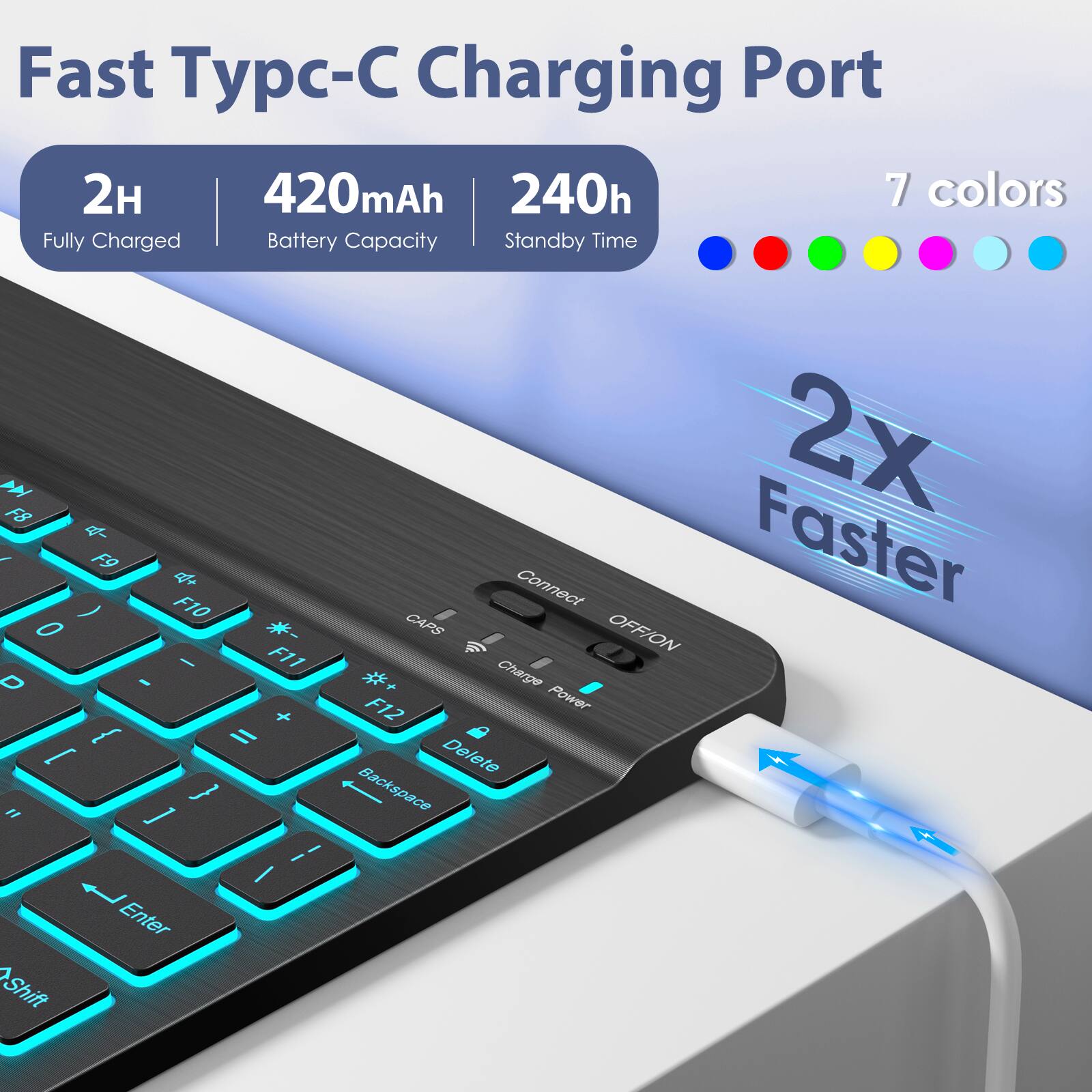 Fast Typc-C Charging Port

- 2H Fully Charged
- 420mAh Battery Capacity
- 240h Standby Time
- 7 colors

2X Faster

Connect OFF/ON Power

Charge Delete Backspace