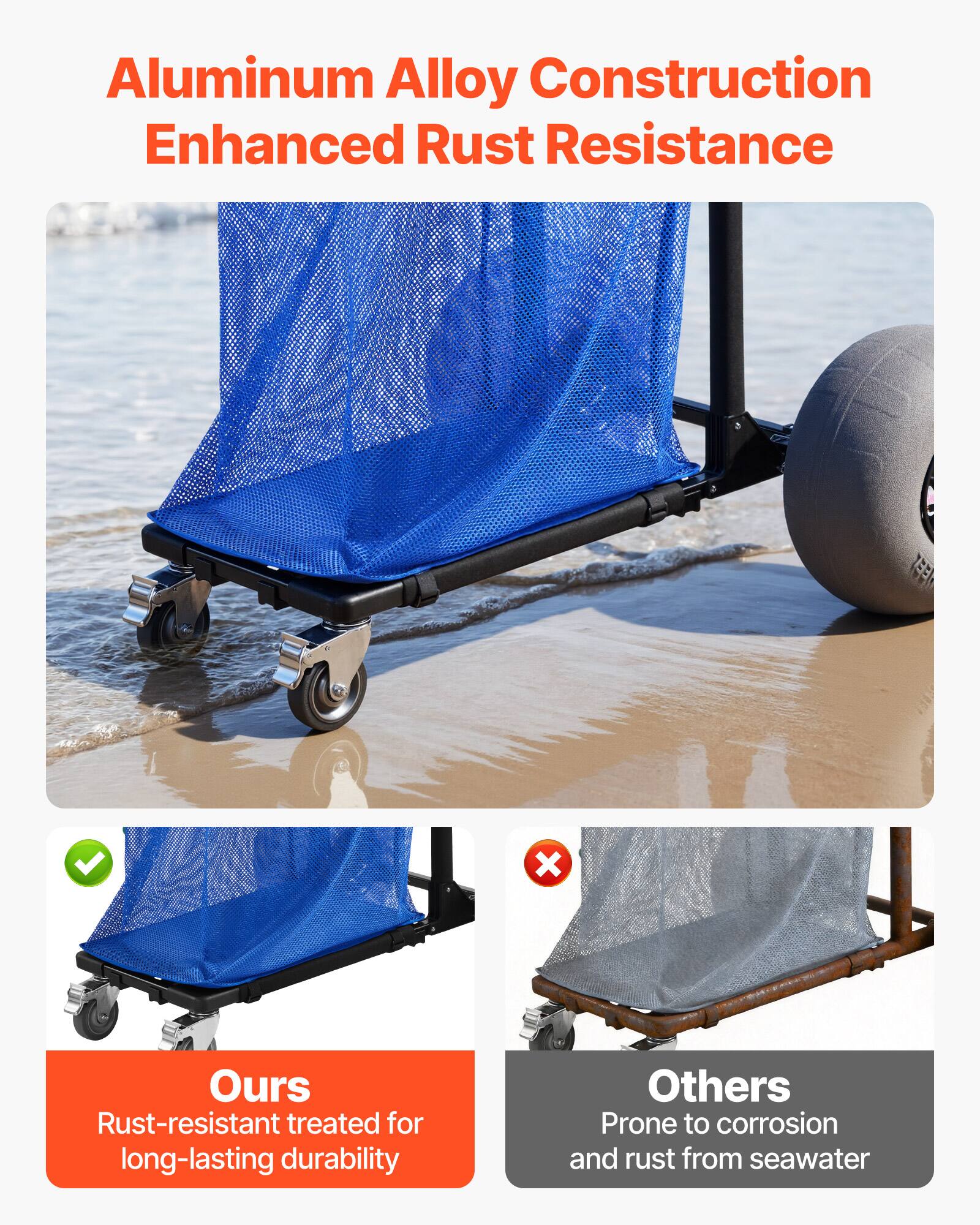 Aluminum Alloy Construction Enhanced Rust Resistance

Ours
Rust-resistant treated for long-lasting durability

Others
Prone to corrosion and rust from seawater