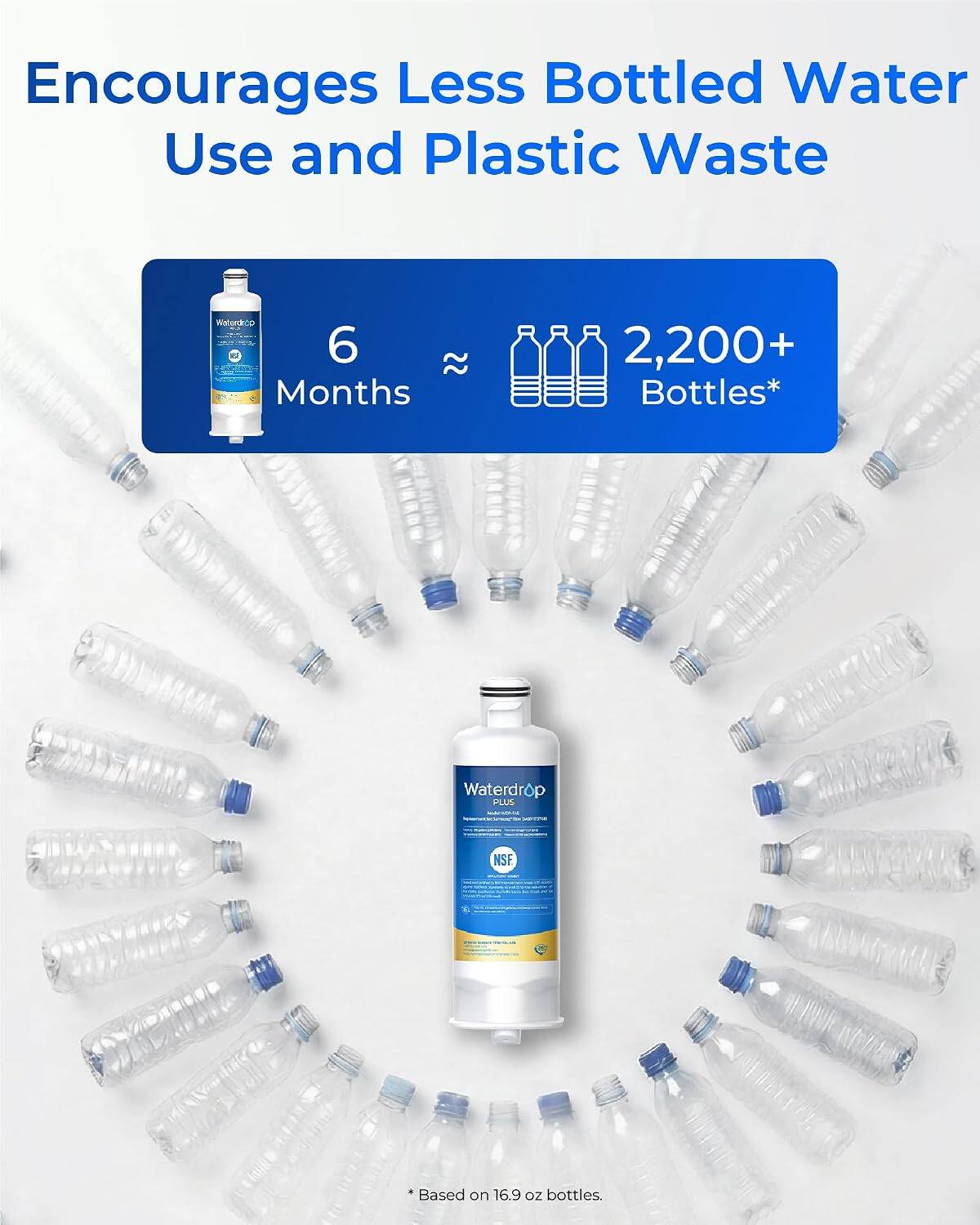 Encourages Less Bottled Water Use and Plastic Waste

Waterdrop 6 Months
2,200+ Bottles*

*Based on 16.9 oz bottles.