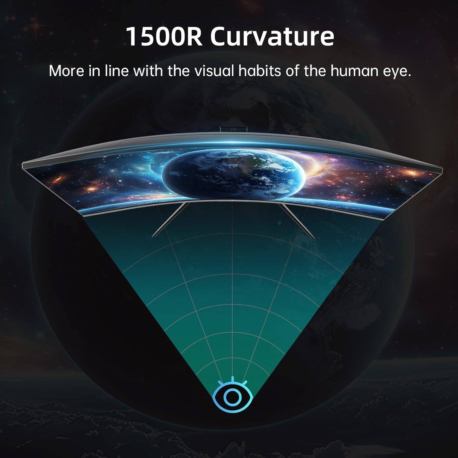 1500R Curvature  
More in line with the visual habits of the human eye.