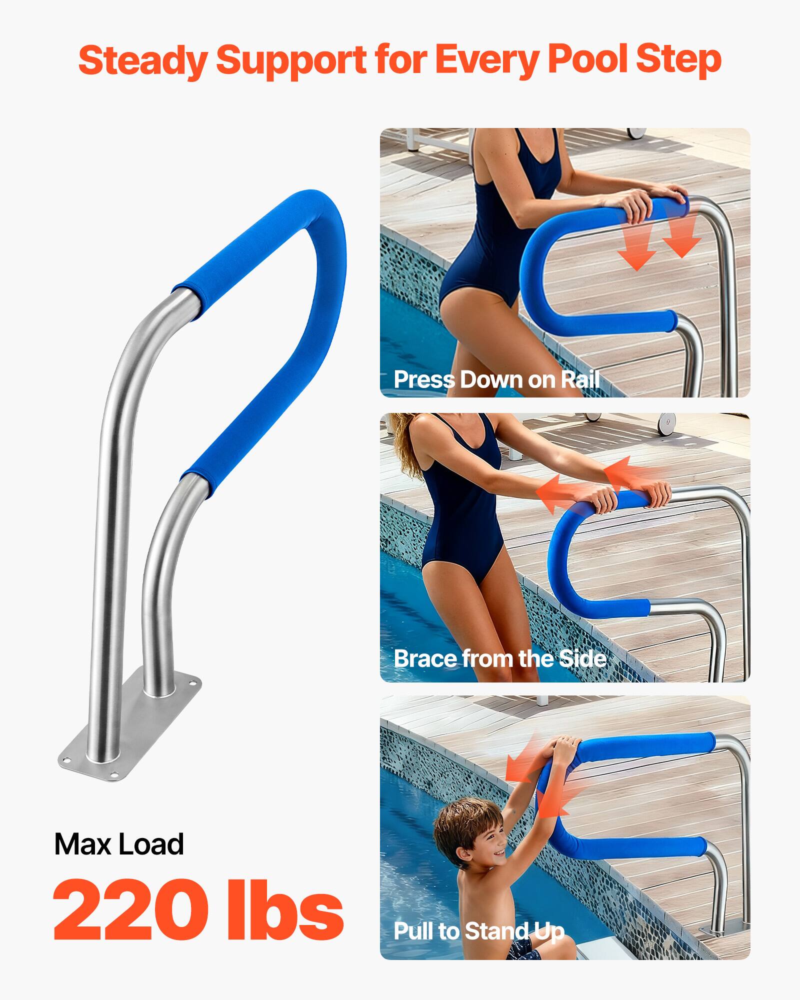 Steady Support for Every Pool Step

Press Down on Rail

Brace from the Side

Pull to Stand Up

Max Load 220 lbs