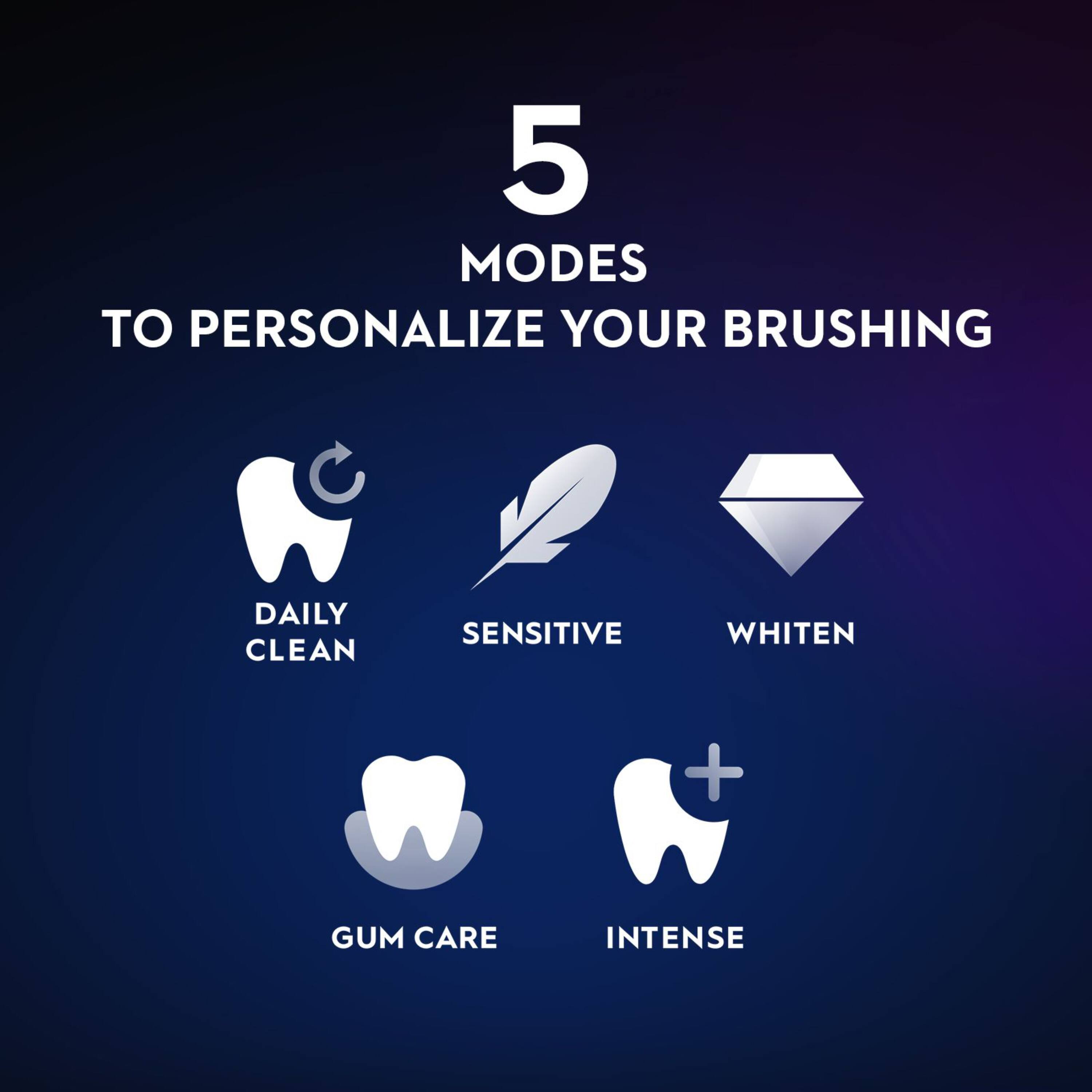 5 MODES TO PERSONALIZE YOUR BRUSHING  
- DAILY CLEAN  
- SENSITIVE  
- WHITEN  
- GUM CARE  
- INTENSE