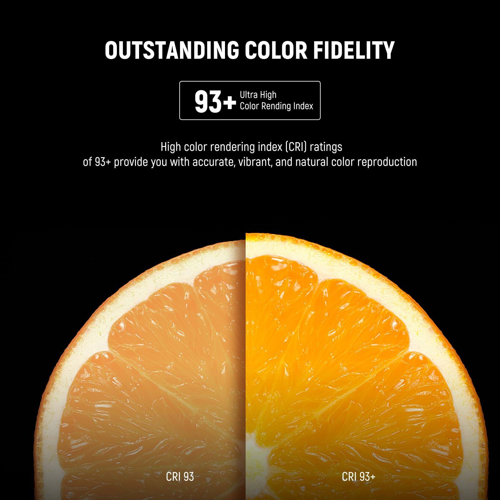 OUTSTANDING COLOR FIDELITY

Ultra High 93+ Color Rendering Index

High color rendering index (CRI) ratings of 93+ provide you with accurate, vibrant, and natural color reproduction

CRI 93  
CRI 93+