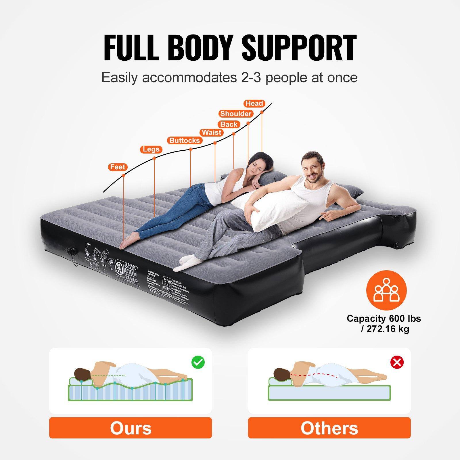 FULL BODY SUPPORT  
Easily accommodates 2-3 people at once  

Head  
Shoulder  
Back  
Waist  
Buttocks  
Legs  
Feet  

Capacity 600 lbs / 272.16 kg  

Ours  
Others