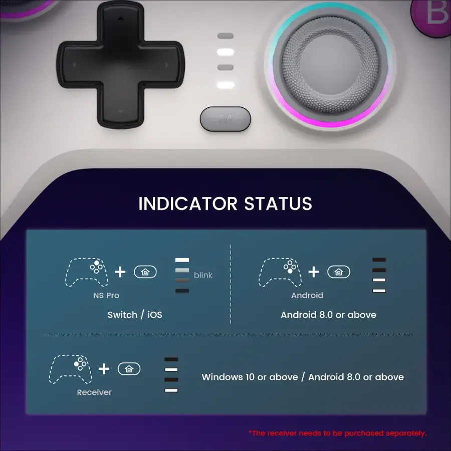Indicator Status + Blink + NS Pro + Android Switch / iOS + Android 8.0 or above + Receiver Windows 10 or above + Android 8.0 or above.