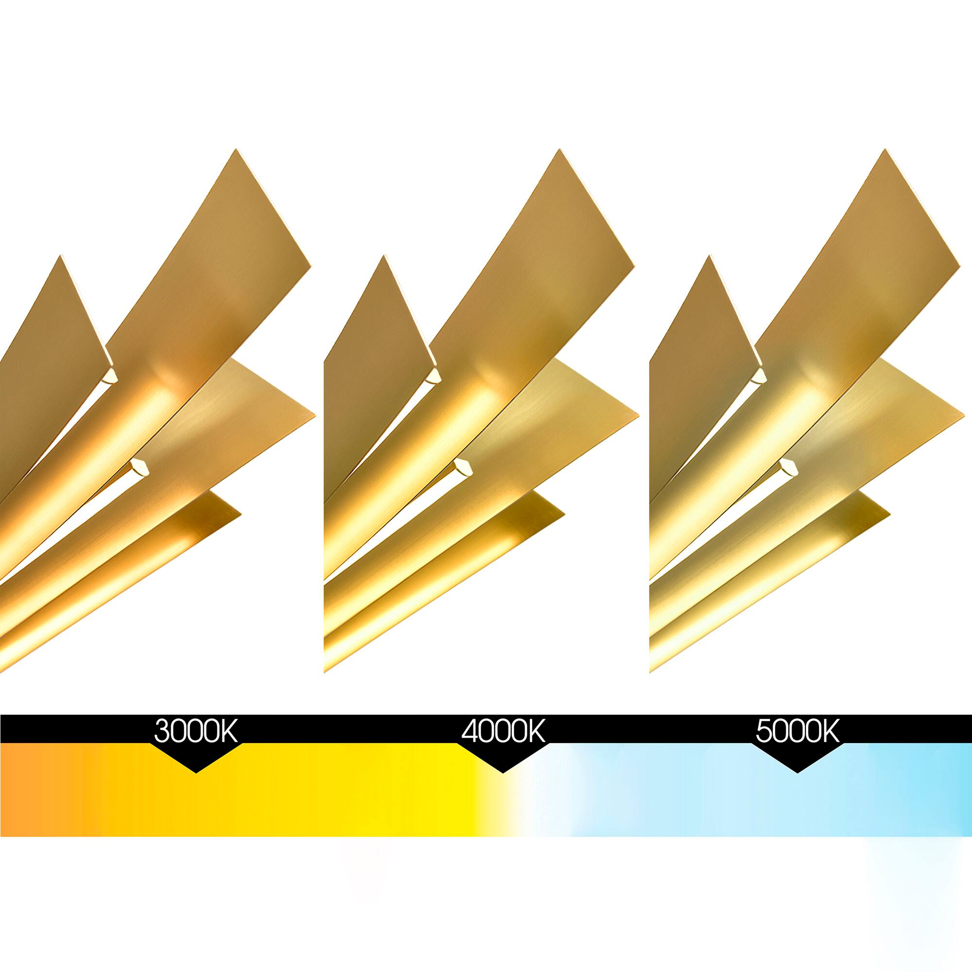 3000K 4000K 5000K