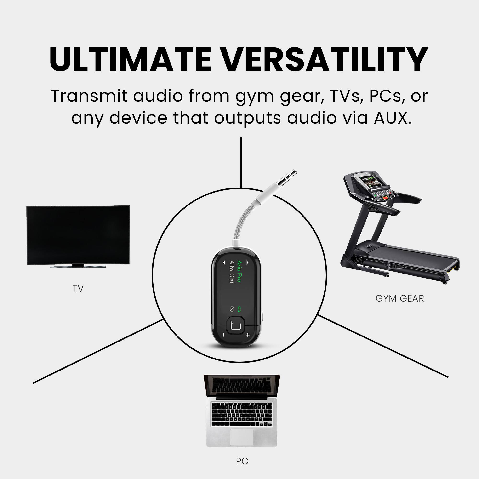 ULTIMATE VERSATILITY

Transmit audio from gym gear, TVs, PCs, or any device that outputs audio via AUX.

TV  
GYM GEAR  
PC