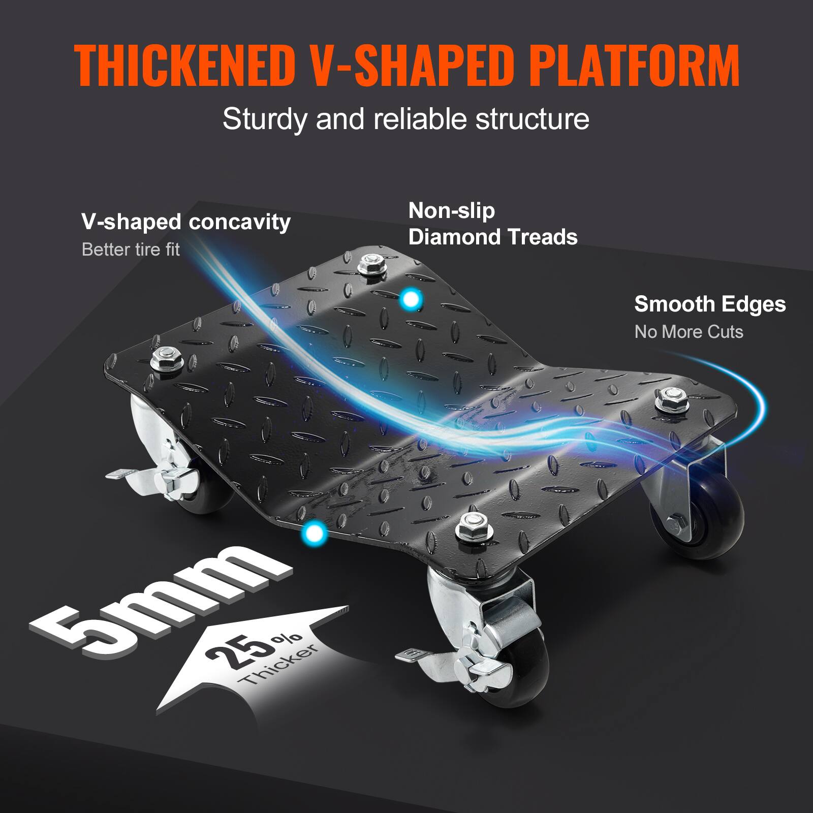 THICKENED V-SHAPED PLATFORM  
Sturdy and reliable structure  

- V-shaped concavity  
  Better tire fit  

- Non-slip  
  Diamond Treads  

- Smooth Edges  
  No More Cuts  

5mm  
25% Thicker