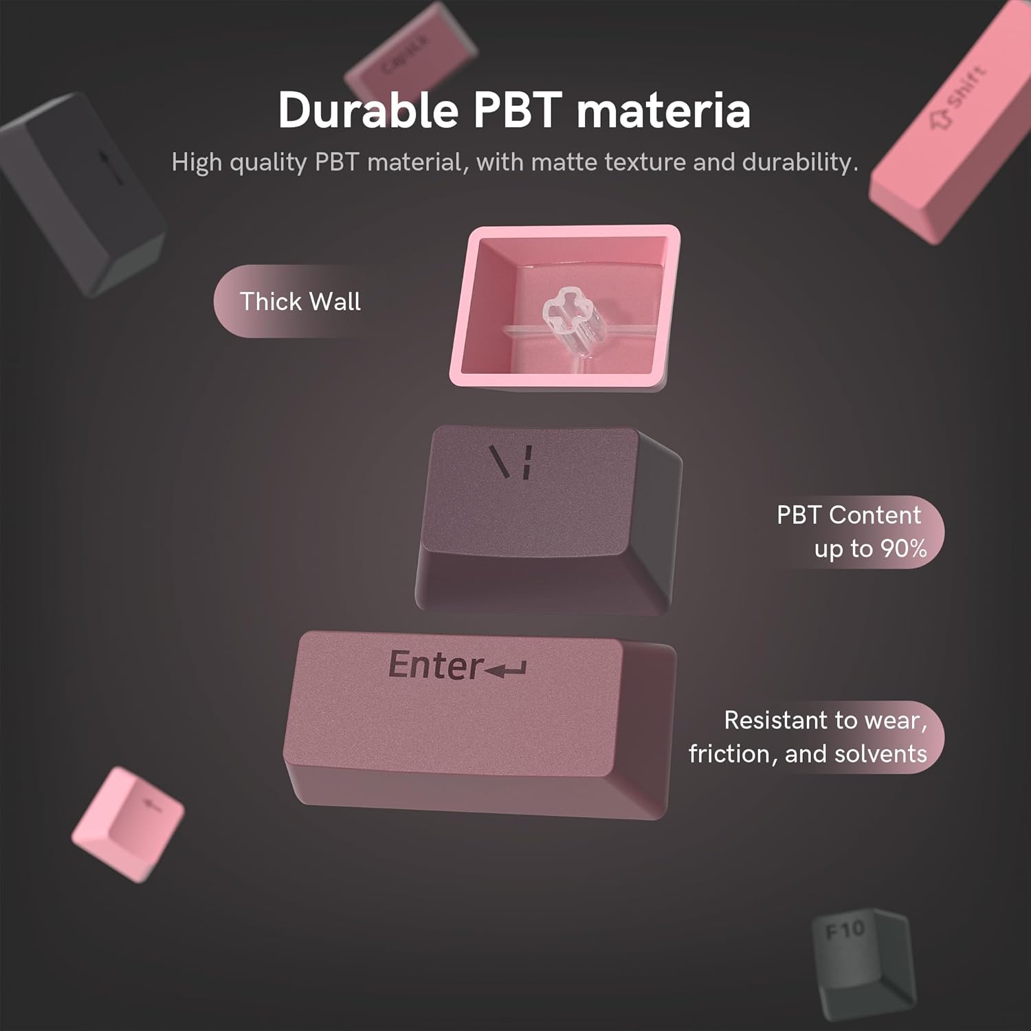 Durable PBT material

High quality PBT material, with matte texture and durability.

Thick Wall

PBT Content up to 90%

Resistant to wear, friction, and solvents