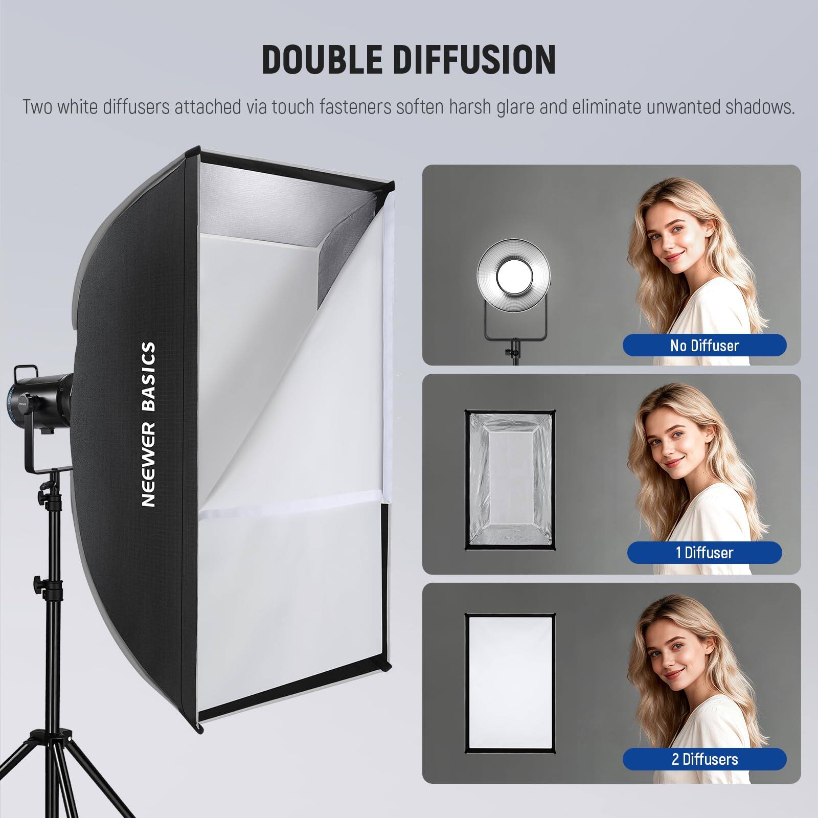 DOUBLE DIFFUSION  
Two white diffusers attached via touch fasteners soften harsh glare and eliminate unwanted shadows.  

BASICS  
NEEWER  
No Diffuser  
1 Diffuser  
2 Diffusers
