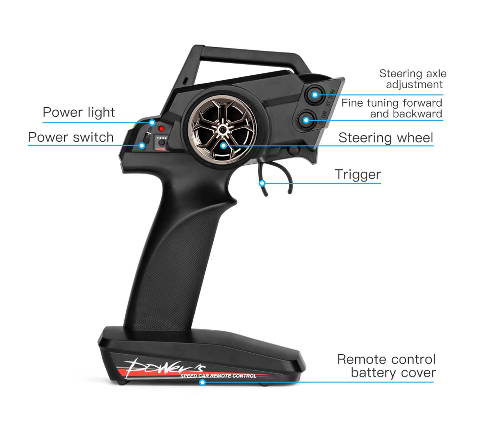 - Power light
- Power switch
- Steering axle adjustment
- Fine tuning forward and backward
- Steering wheel
- Trigger
- Remote control battery cover