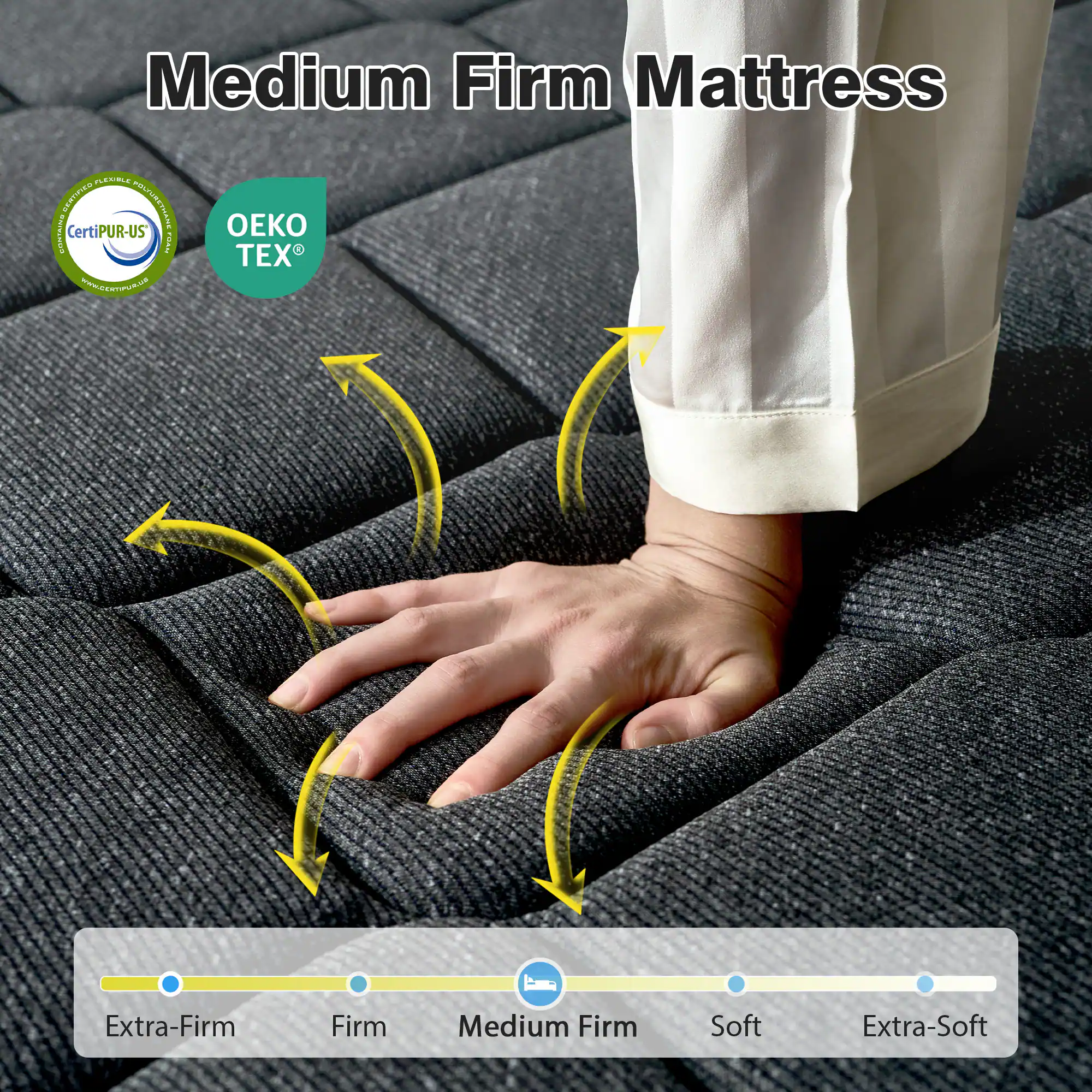 Medium Firm Mattress  
FLEXIBLE POLYURETHANE CONTAINS CertiPUR-US  
FUXU TEX www.CERTIPUR.US  

Extra-Firm  
Firm  
Medium Firm  
Soft  
Extra-Soft