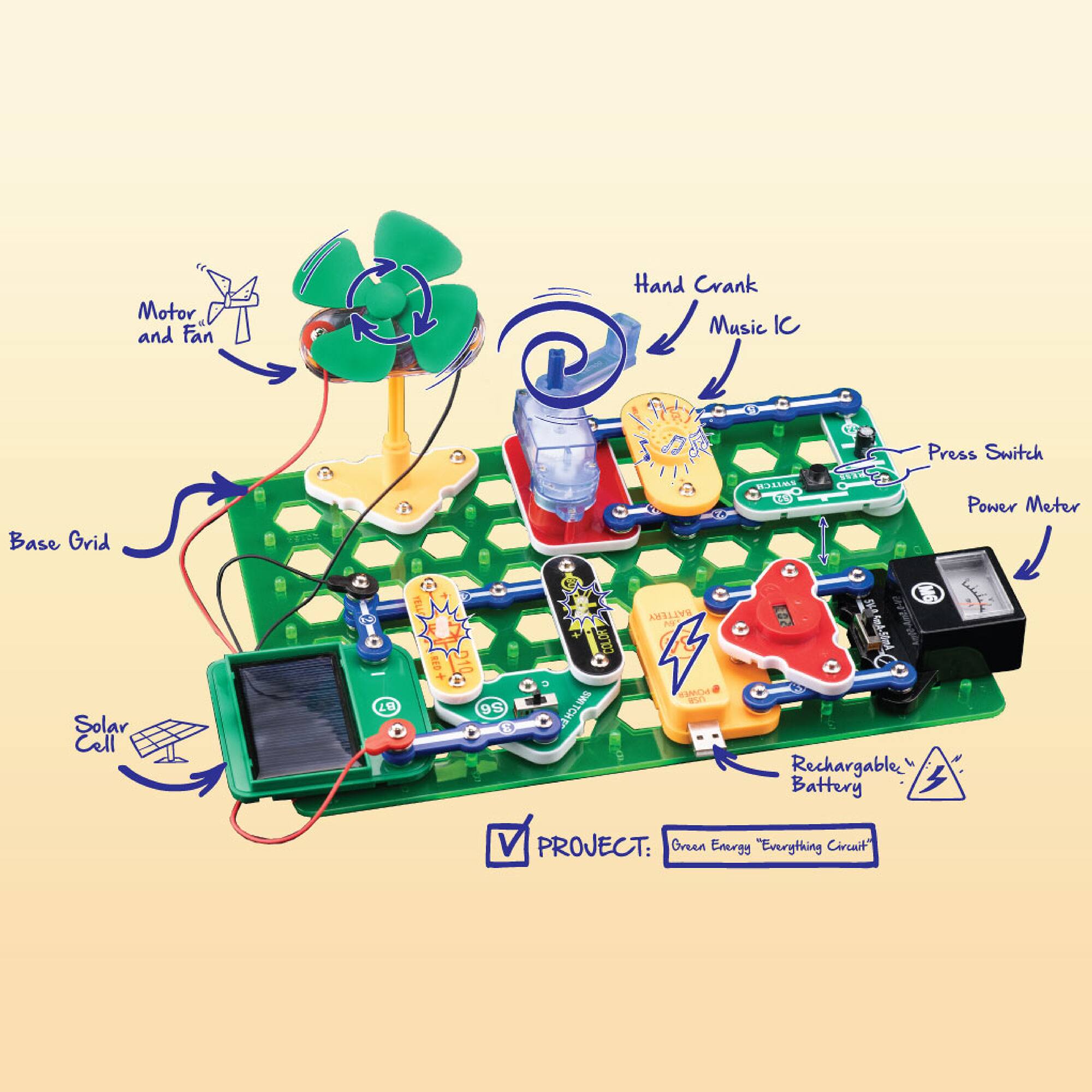 Group: Project: Green Energy Everything Circuit.
Corrected text: Motor and Fan Hand Crank Music IC Base Grid NUSS vadi Press Switch Power Meter Solar Cell 87 95 T SWITCHE BATTERY POWE Rechargable Battery PROJECT: Green Energy Everything Circuit.