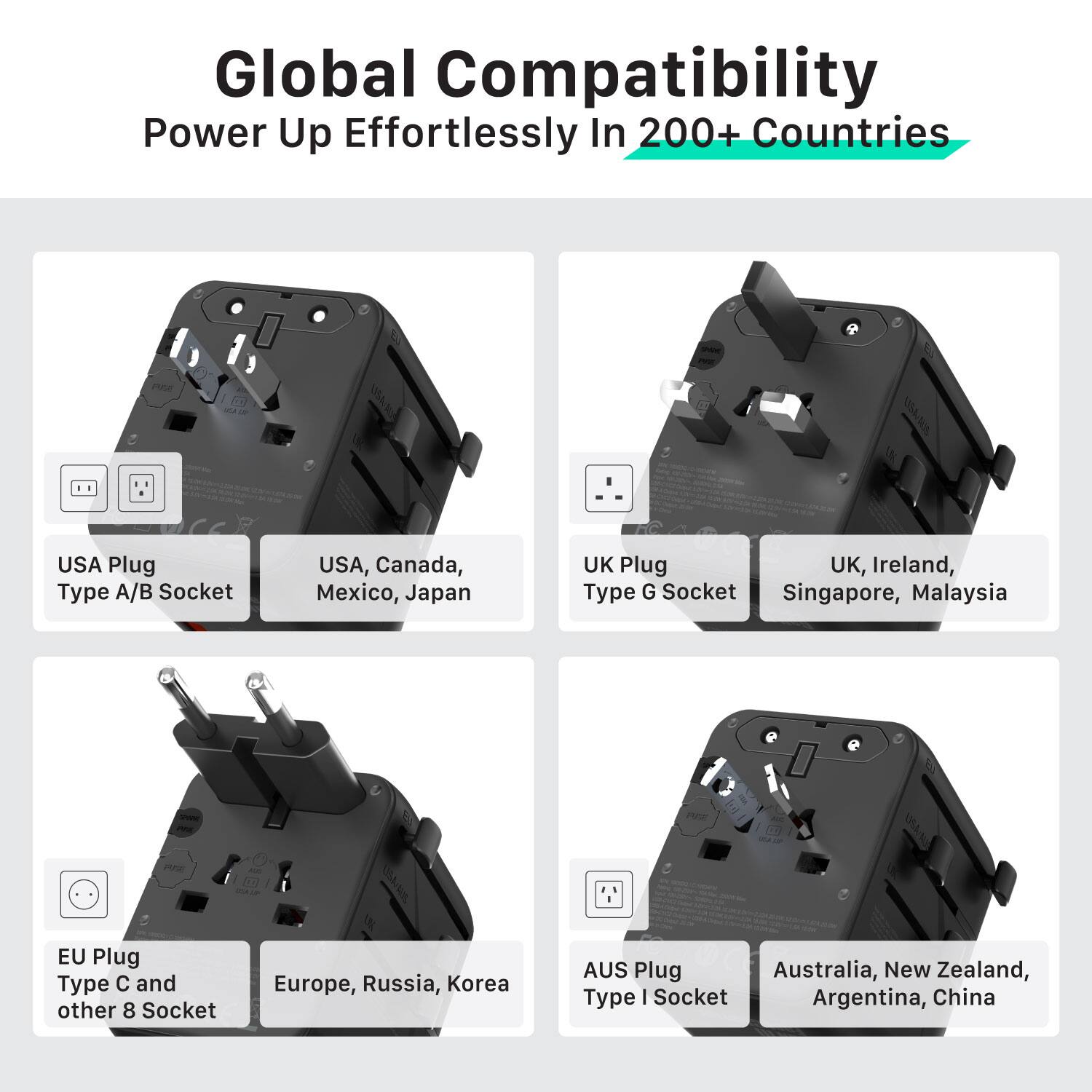 Global Compatibility  
Power Up Effortlessly In 200+ Countries  

- USA Plug  
  Type A/B Socket  
  USA, Canada, Mexico, Japan  

- UK Plug  
  Type G Socket  
  UK, Ireland, Singapore, Malaysia  

- EU Plug  
  Type C and other 8 Socket  
  Europe, Russia, Korea  

- AUS Plug  
  Type I Socket  
  Australia, New Zealand, Argentina, China