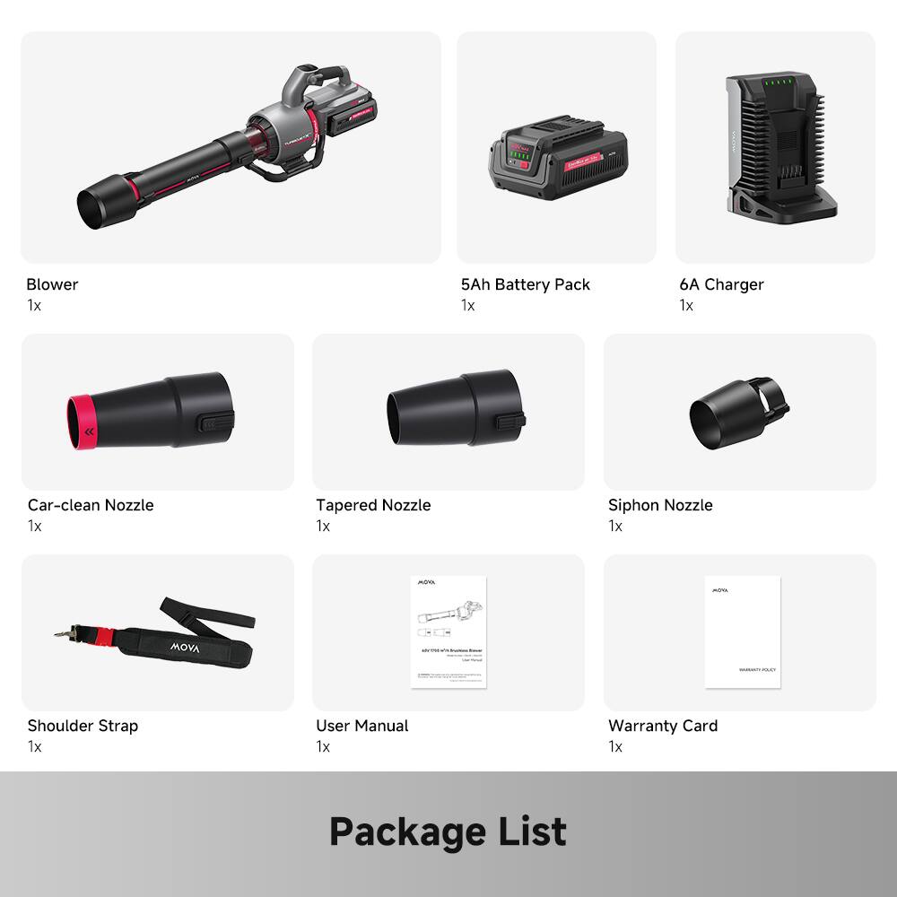 e DURLC Blower 1x 5Ah Battery Pack 1x 6A Charger 1x Car-clean Nozzle 1x Tapered Nozzle 1x Siphon Nozzle 1x Shoulder Strap 1x User Manual 1x Warranty Card 1x Package List