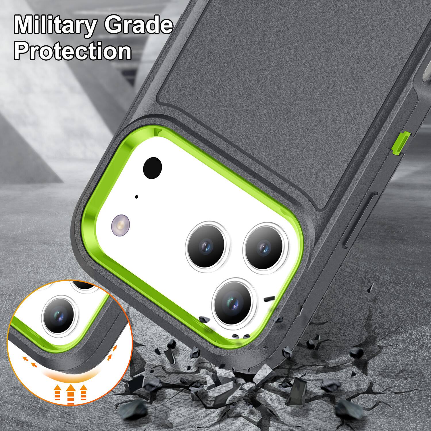 Military Grade Protection