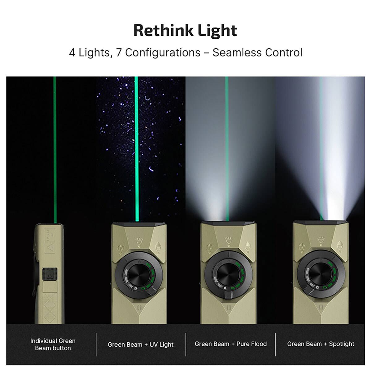 Rethink Light  
4 Lights, 7 Configurations - Seamless Control  

Individual Green Beam button  
Green Beam + UV Light  
Green Beam + Pure Flood  
Green Beam + Spotlight