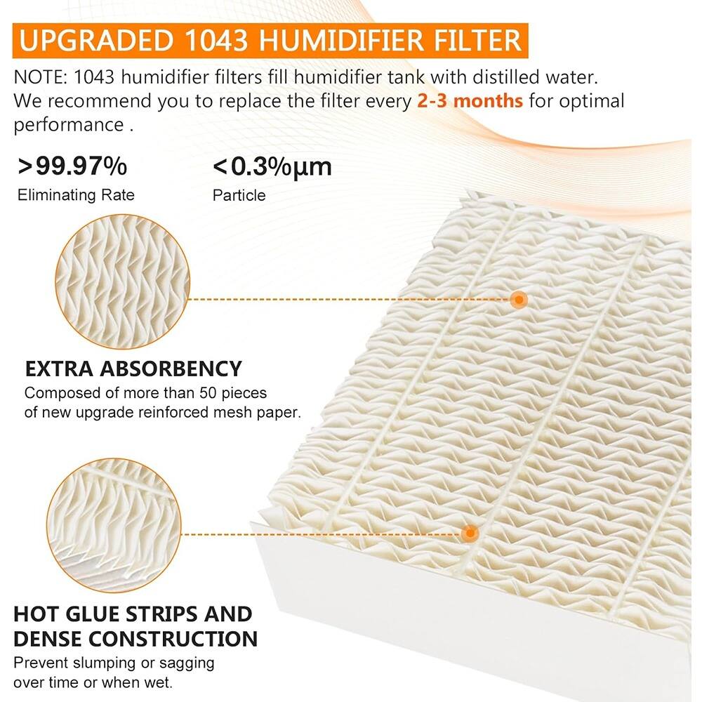 **UPGRADED 1043 HUMIDIFIER FILTER**

**NOTE:** 1043 humidifier filters fill humidifier tank with distilled water. We recommend you to replace the filter every 2-3 months for optimal performance.

- **>99.97%**  
  Eliminating Rate

- **<0.3%µm**  
  Particle

**EXTRA ABSORBENCY**  
Composed of more than 50 pieces of new upgrade reinforced mesh paper.

**HOT GLUE STRIPS AND DENSE CONSTRUCTION**  
Prevent slumping or sagging over time or when wet.