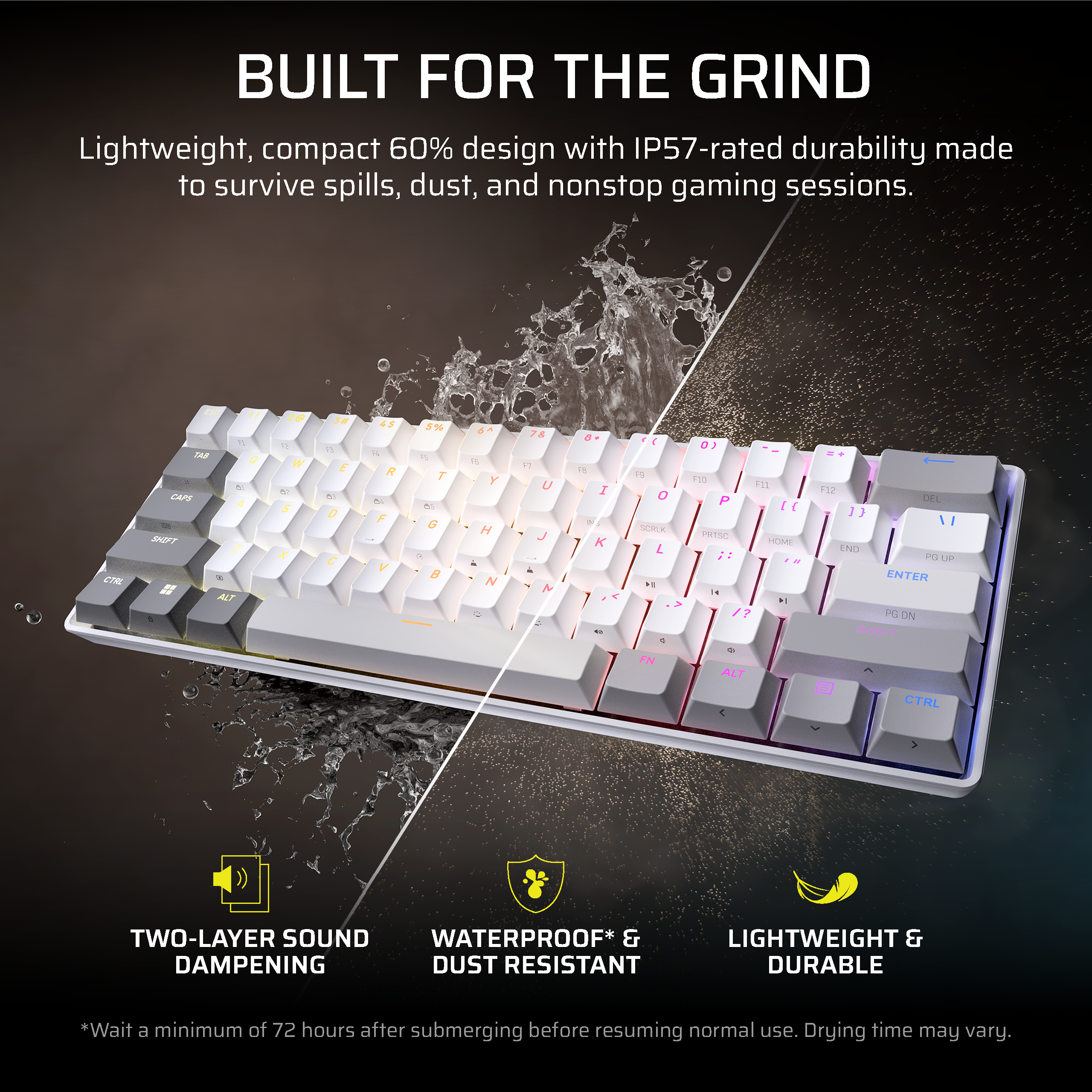 BUILT FOR THE GRIND  
Lightweight, compact 60% design with IP57-rated durability made to survive spills, dust, and nonstop gaming sessions.

CTRL  
11 TAB g  CAPS A SHIFT Z " " ALT  
es W 5. S X  
3# E  D C  
4$ R  F V  
5% T as G  
6^ F5 Y H N  
7&  U J M  
8+ 19 I  40  
0 SCRLK L VI FN  
0) F10 FIL P {{ PRTSC HOME 14  /?  
F12 DEL }} VI END PG UP ENTER PG DN SHIFT  

TWO-LAYER SOUND WATERPROOF* & LIGHTWEIGHT & DAMPENING DUST RESISTANT DURABLE  
*Wait a minimum of 72 hours after submerging before resuming normal use. Drying time may vary.
