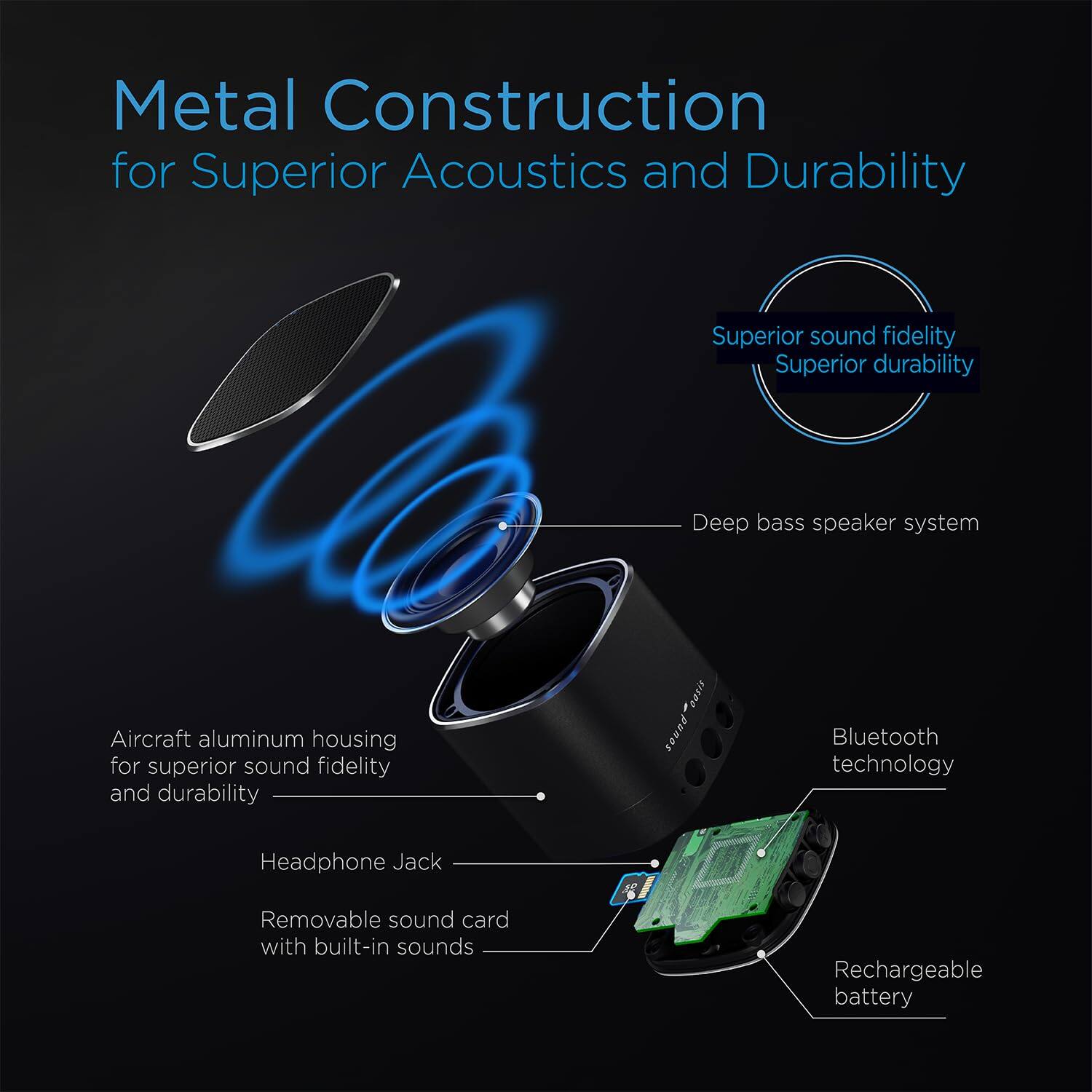 Metal Construction for Superior Acoustics and Durability

Superior sound fidelity
Superior durability
Deep bass speaker system
Aircraft aluminum housing for superior sound fidelity and durability
Bluetooth technology
Headphone Jack
Removable sound card with built-in sounds
Rechargeable battery