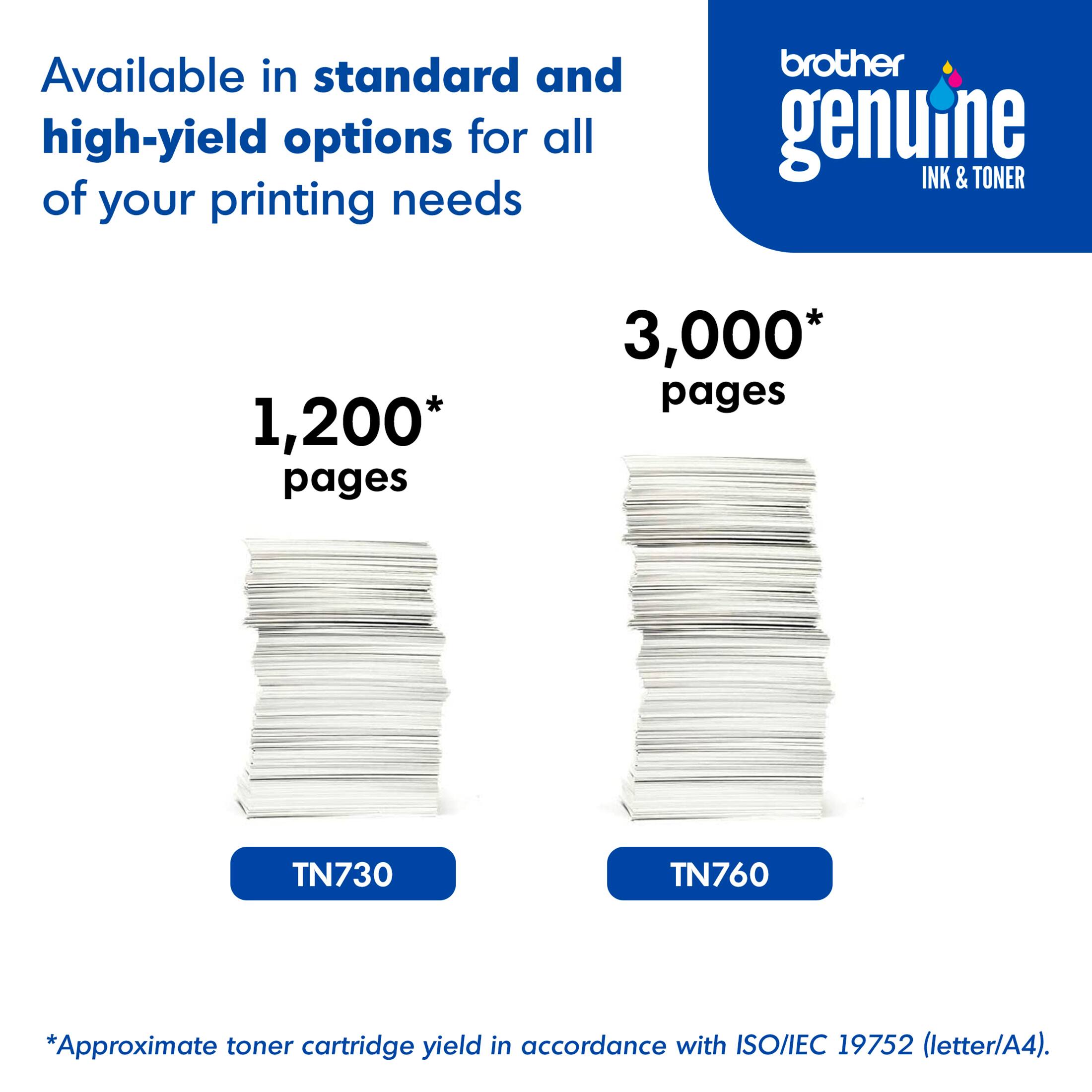 Available in standard and high-yield options for all of your printing needs, brother genuine INK & TONER offers 1,200* pages and 3,000* pages, respectively. The TN730 and TN760 toner cartridges have an approximate yield of 1,9752 (letter/A4) pages, according to ISO/IEC 19752.