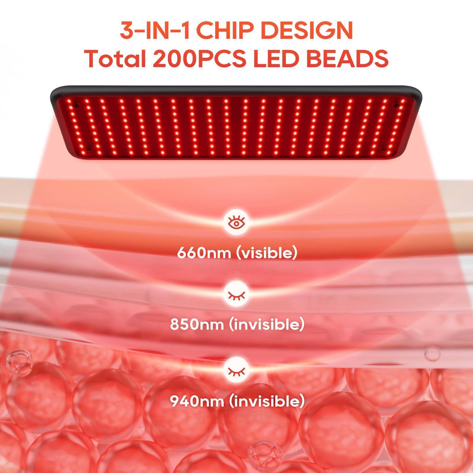 3-IN-1 CHIP DESIGN  
Total 200PCS LED BEADS  

660nm (visible)  
850nm (invisible)  
940nm (invisible)
