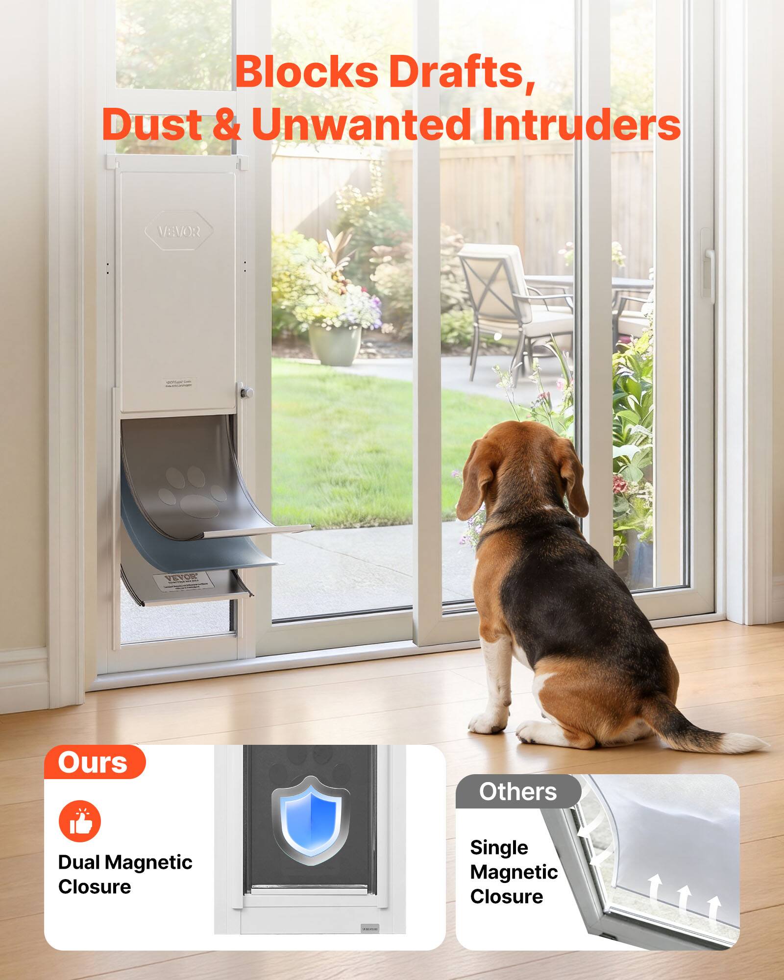Blocks Drafts, Dust & Unwanted Intruders

Ours
Dual Magnetic Closure

Others
Single Magnetic Closure