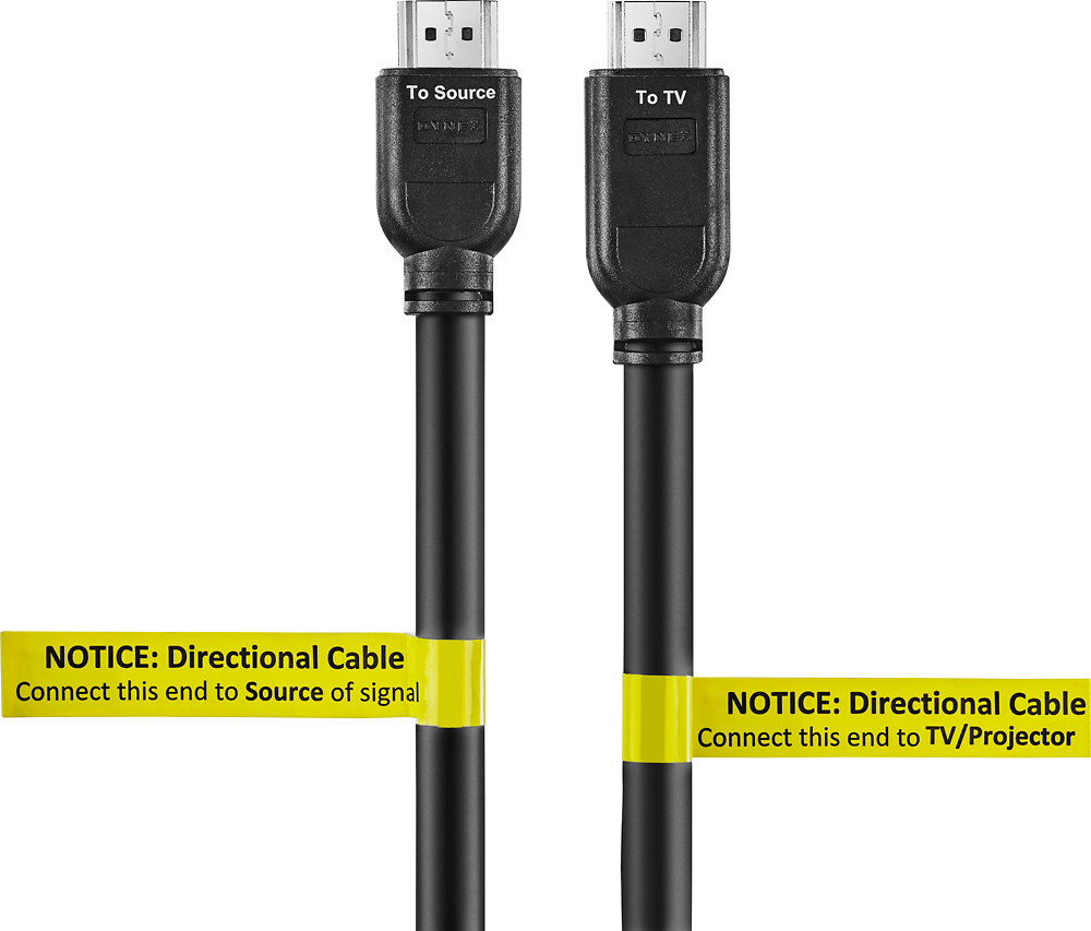 Commercial Electric 50 ft. Standard HDMI Cable HD0776 - The Home Depot