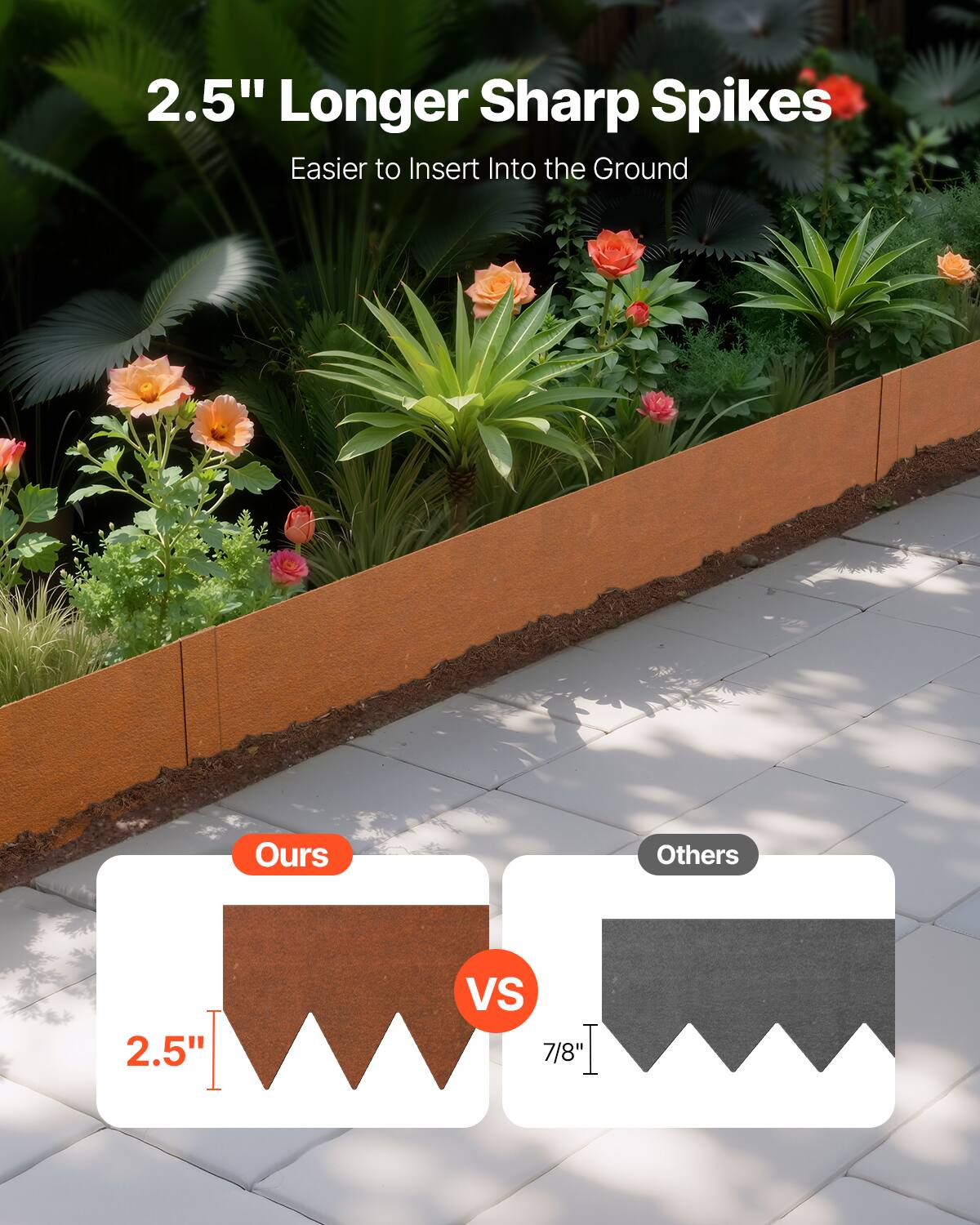 2.5" Longer Sharp Spikes Easier to Insert Into the Ground

Ours VS Others
2.5" VS 7/8"