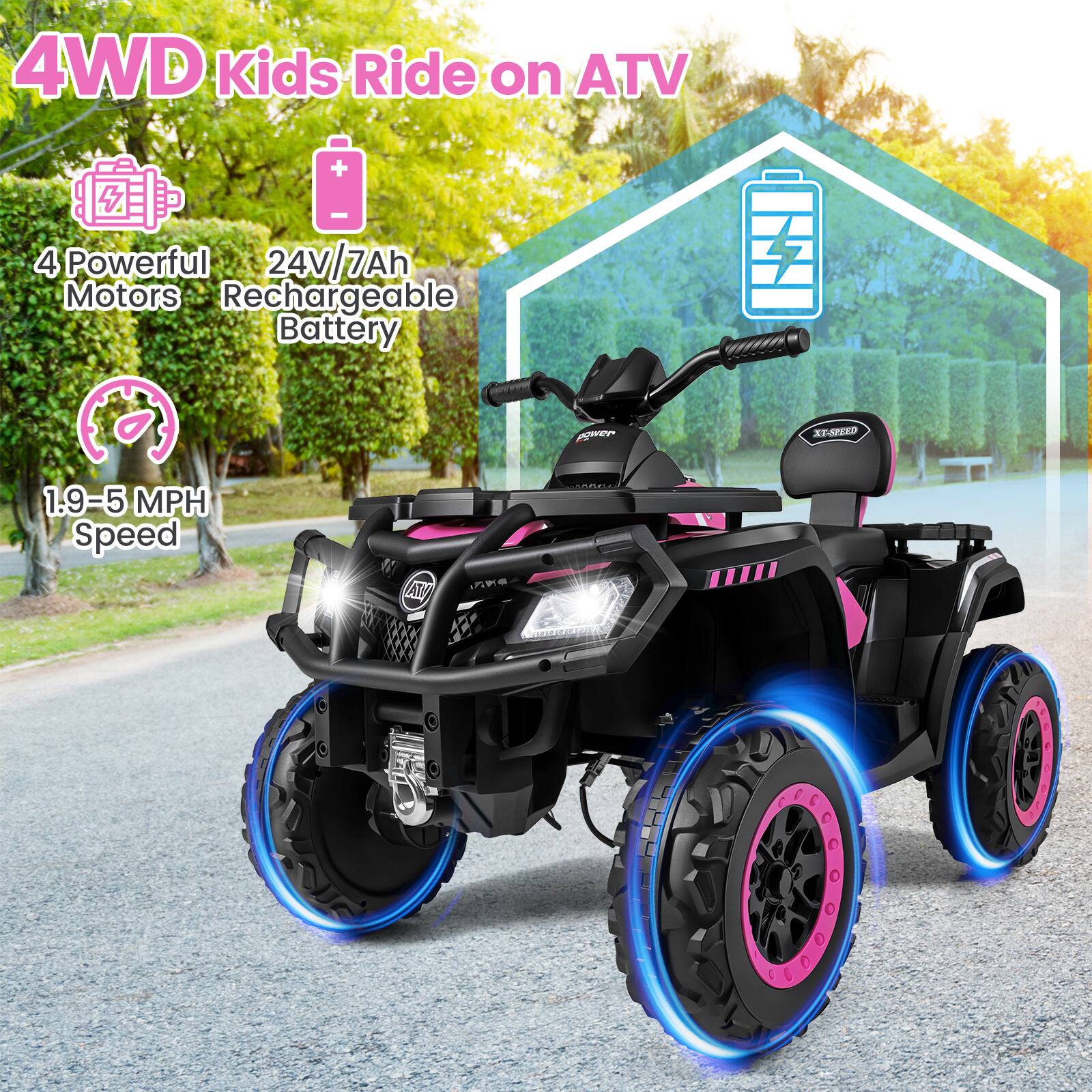 4WD Kids Ride on ATV

- 4 Powerful Motors
- 24V/7Ah Rechargeable Battery
- 1.9-5 MPH Speed