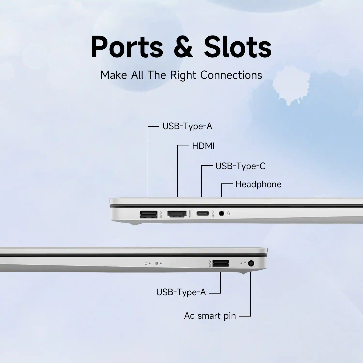 Ports & Slots Make All The Right Connections USB-Type-A USB-Type-C Headphone USB-Type-A AC Smart Pin