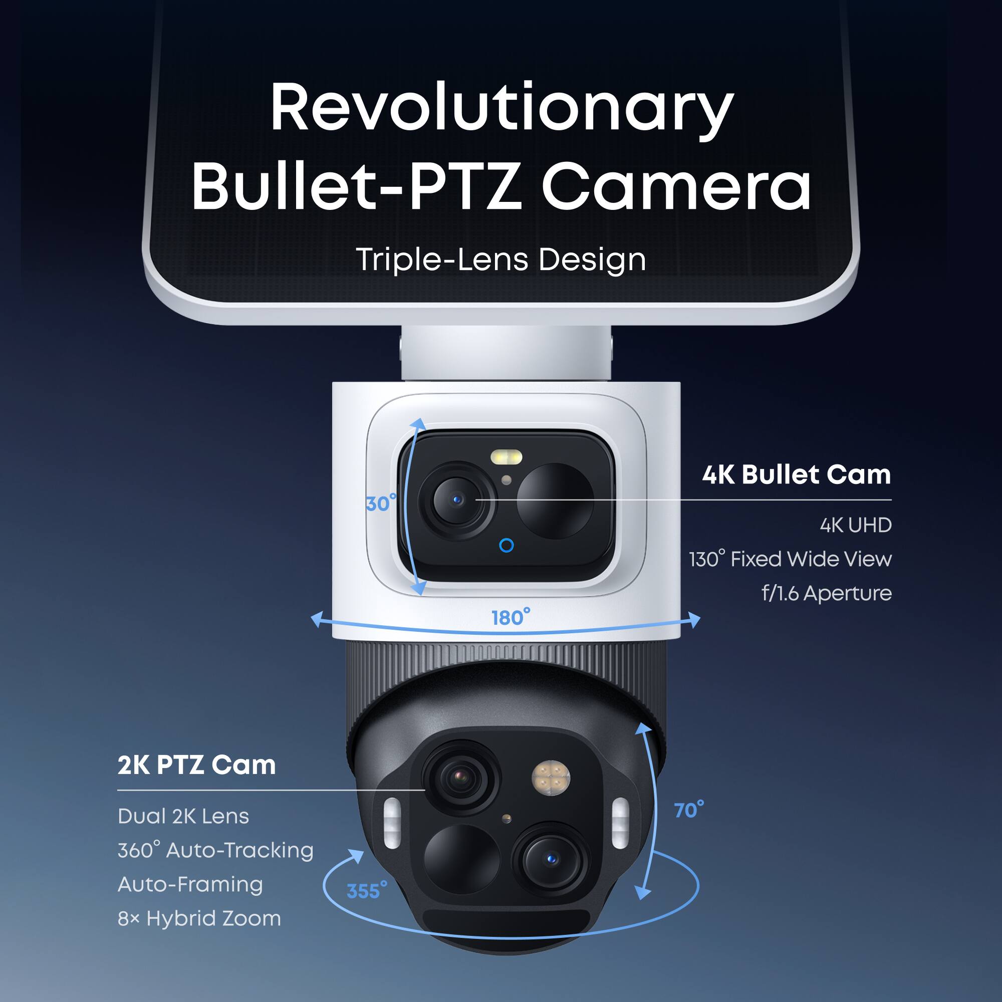 Revolutionary Bullet-PTZ Camera  
Triple-Lens Design  

4K Bullet Cam  
4K UHD  
130° Fixed Wide View  
f/1.6 Aperture  

2K PTZ Cam  
Dual 2K Lens  
360° Auto-Tracking  
Auto-Framing  
8x Hybrid Zoom