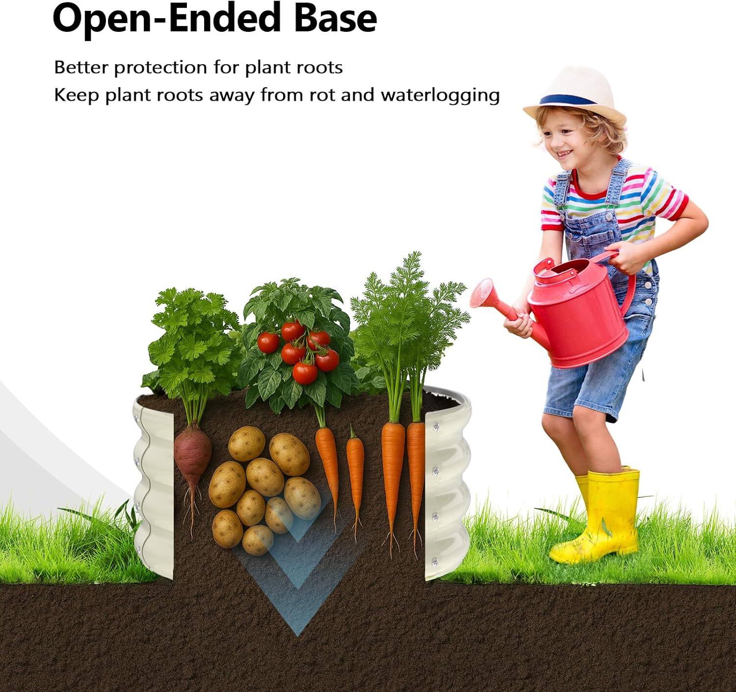 Open-Ended Base  
Better protection for plant roots  
Keep plant roots away from rot and waterlogging