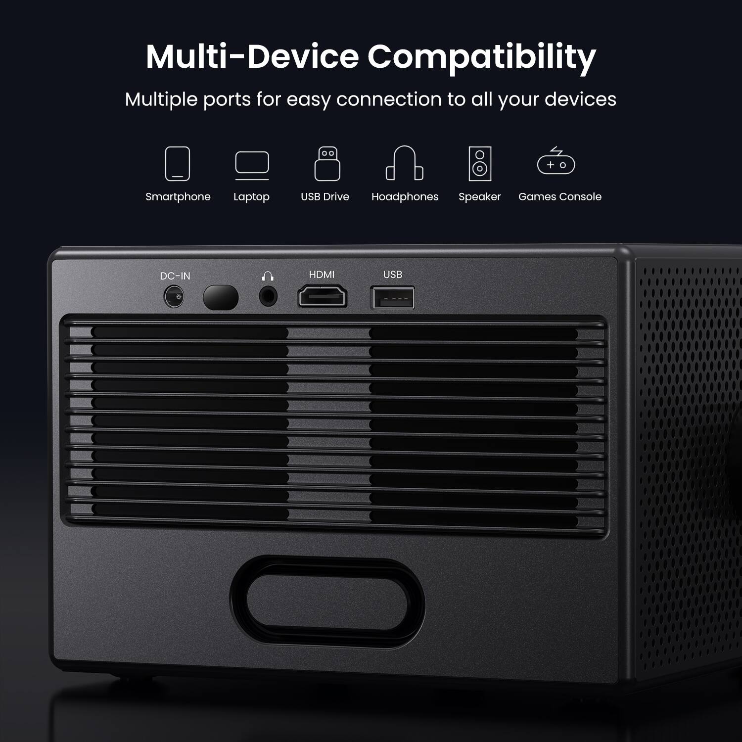 Multi-Device Compatibility  
Multiple ports for easy connection to all your devices  
Smartphone  
Laptop  
USB Drive  
Headphones  
Speaker  
Games Console  
DC-IN  
HDMI  
USB
