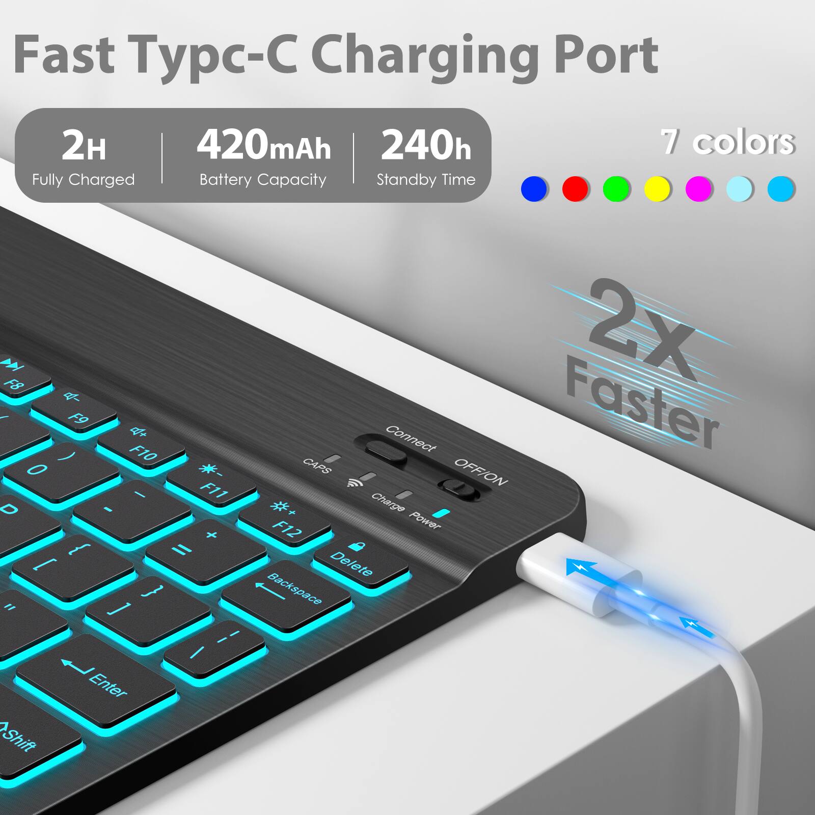 Fast Typc-C Charging Port

- 2H Fully Charged
- 420mAh Battery Capacity
- 240h Standby Time
- 7 colors

2X Faster

Connect OFF/ON
Power
Charge
