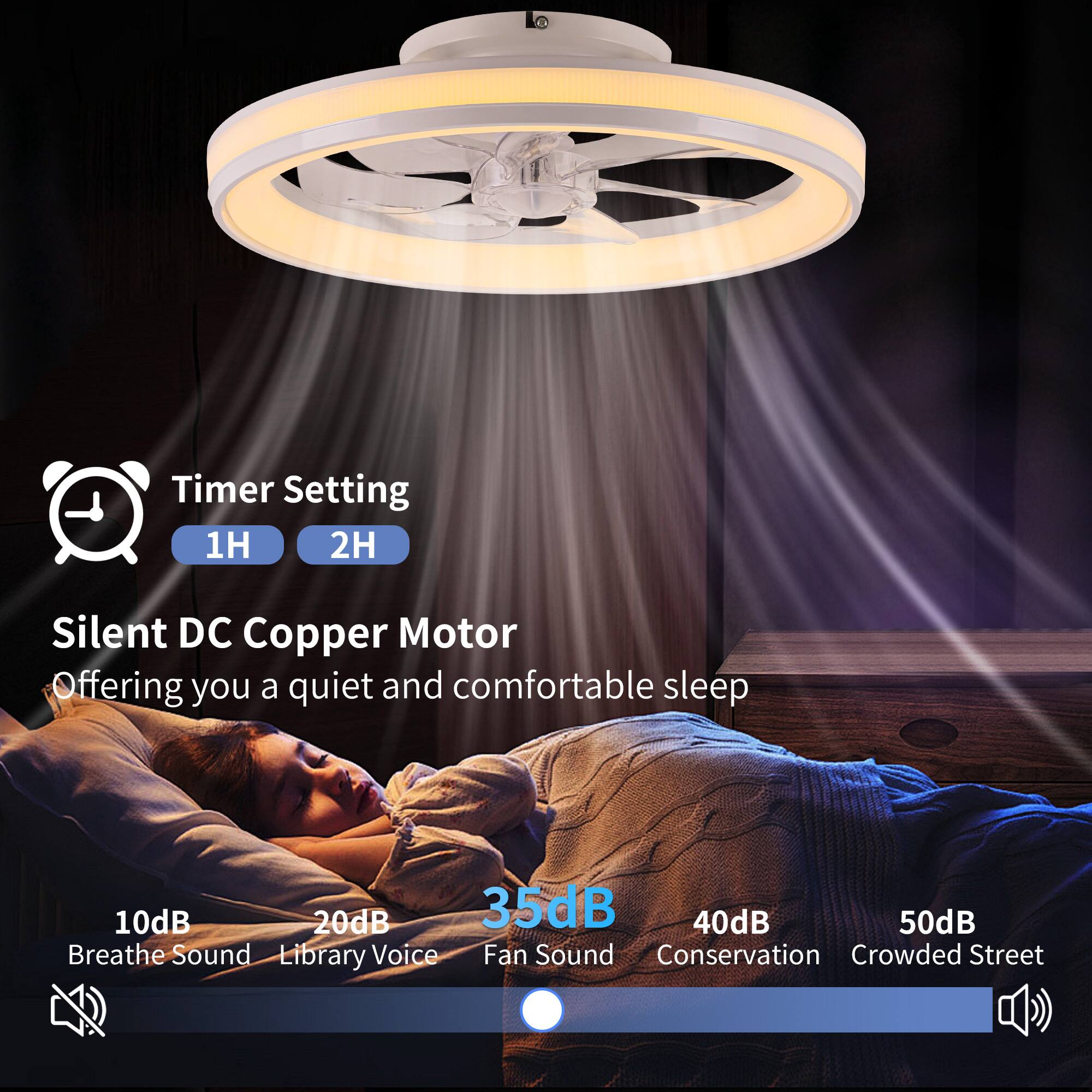 Timer Setting  
1H 2H  

Silent DC Copper Motor  
Offering you a quiet and comfortable sleep  

10dB  
20dB  
35dB  
40dB  
50dB  

Breathe Sound  
Library Voice  
Fan Sound  
Conservation  
Crowded Street