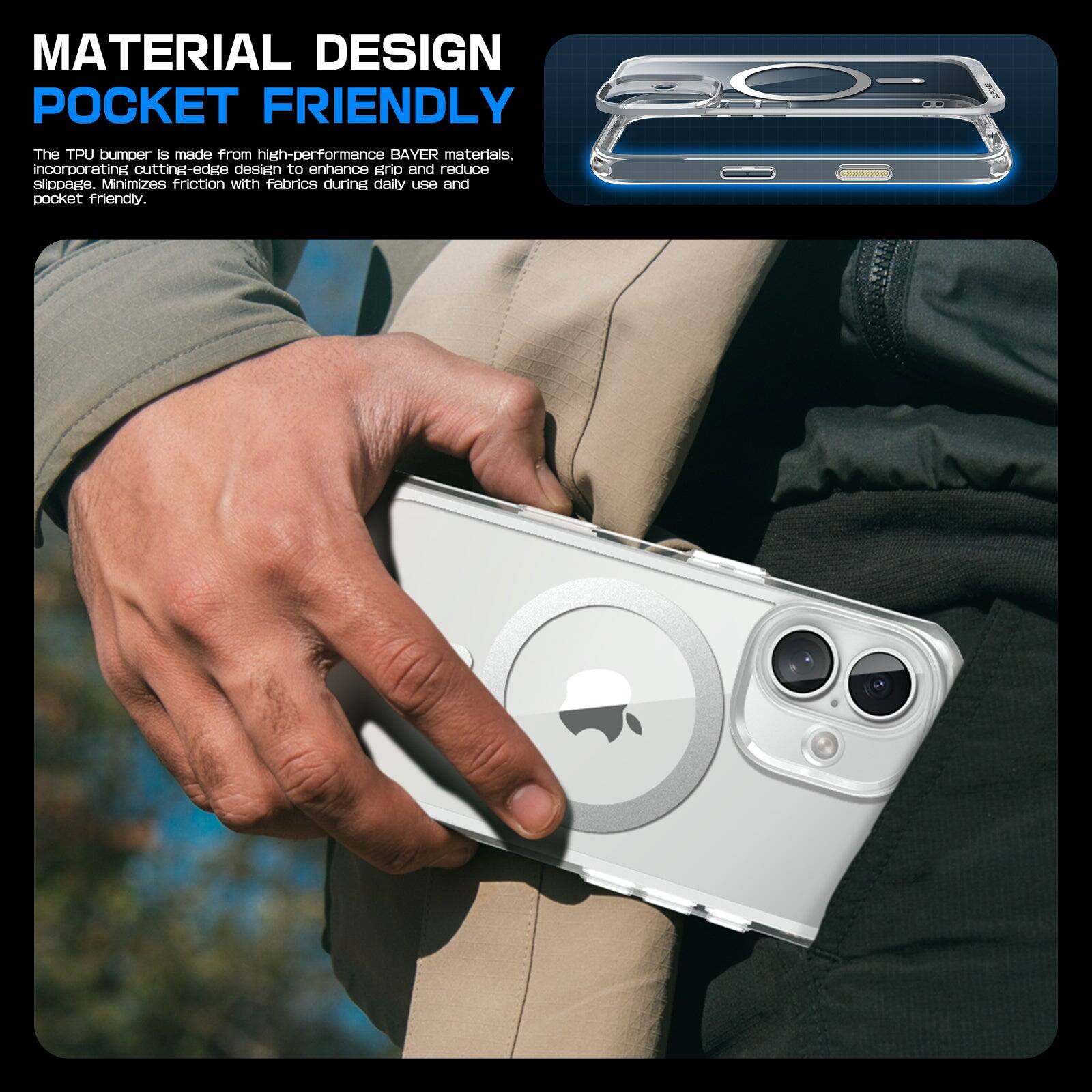 MATERIAL DESIGN  
POCKET FRIENDLY  

The TPU bumper is made from high-performance BAYER materials, incorporating cutting-edge design to enhance grip and reduce slipage. Minimizes friction with fabrics during daily use and pocket friendly.