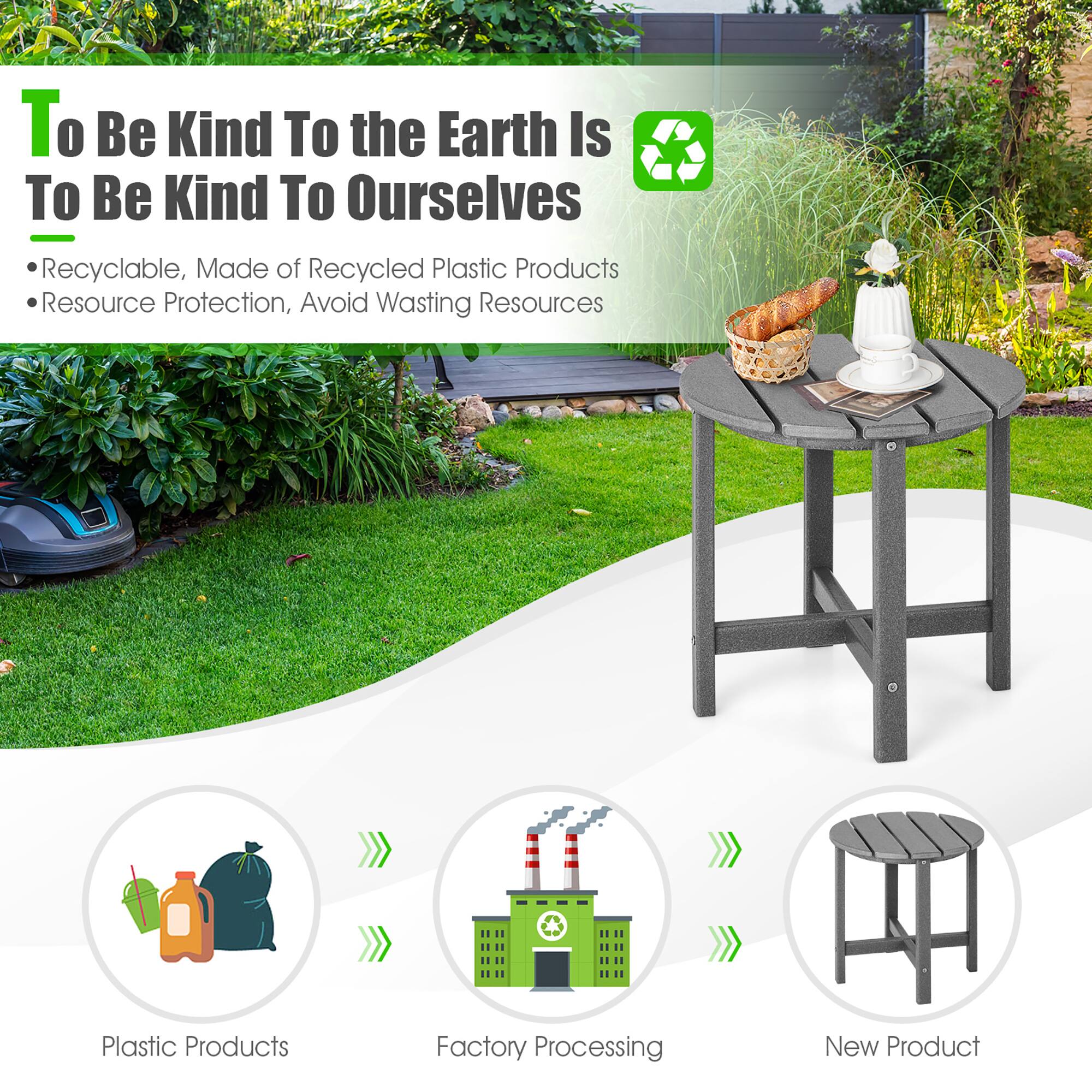 To Be Kind To the Earth Is To Be Kind To Ourselves

Recyclable, Made of Recycled Plastic Products

Resource Protection, Avoid Wasting Resources

Plastic Products

Factory Processing

New Product